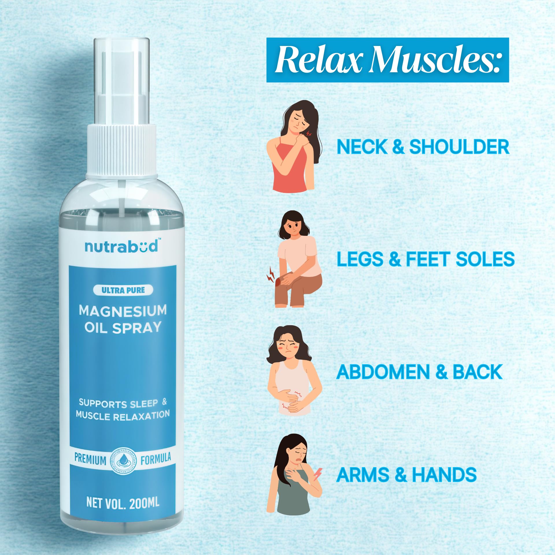 Nutrabud Magnesium Oil Spray - 200ml | Topical Spray Magnesium Oil For Feet, Muscle Relaxation, Deep Sleep Support, Recovery From Cramps (200ml (Pack of 1)) - Image 3 thumbnail