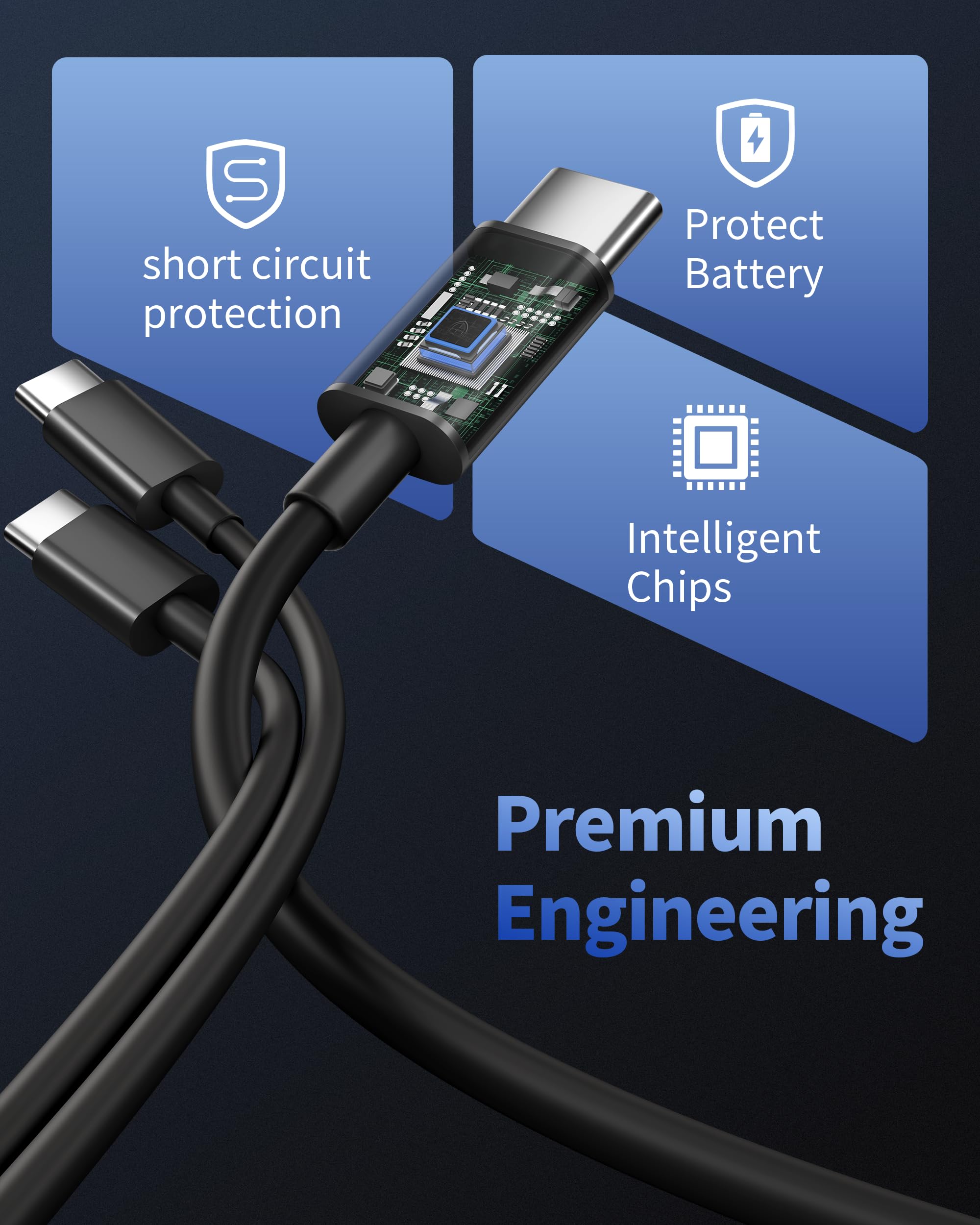 Cable USB C a USB C de 10 pies, paquete de 2 cables de carga tipo C de carga rápida para iPhone 16/15 Pro Max/Plus/16e, iPad Pro/Air/Mini, MacBook, Samsung S25/S24/S23, Pixel 9/8/7, tablet, Android
