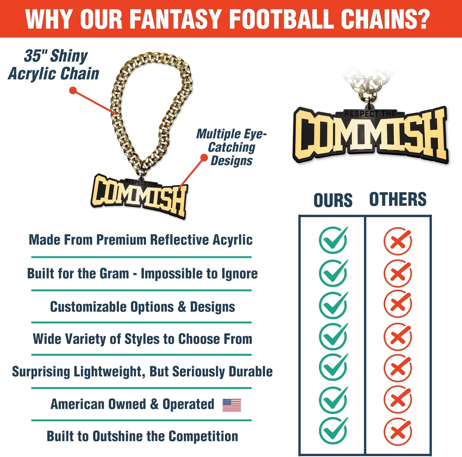 TrophySmack Fantasy Football 'Respect the Commish' Turnover Chain for Commissioner - Chrome Gold & Black Acrylic