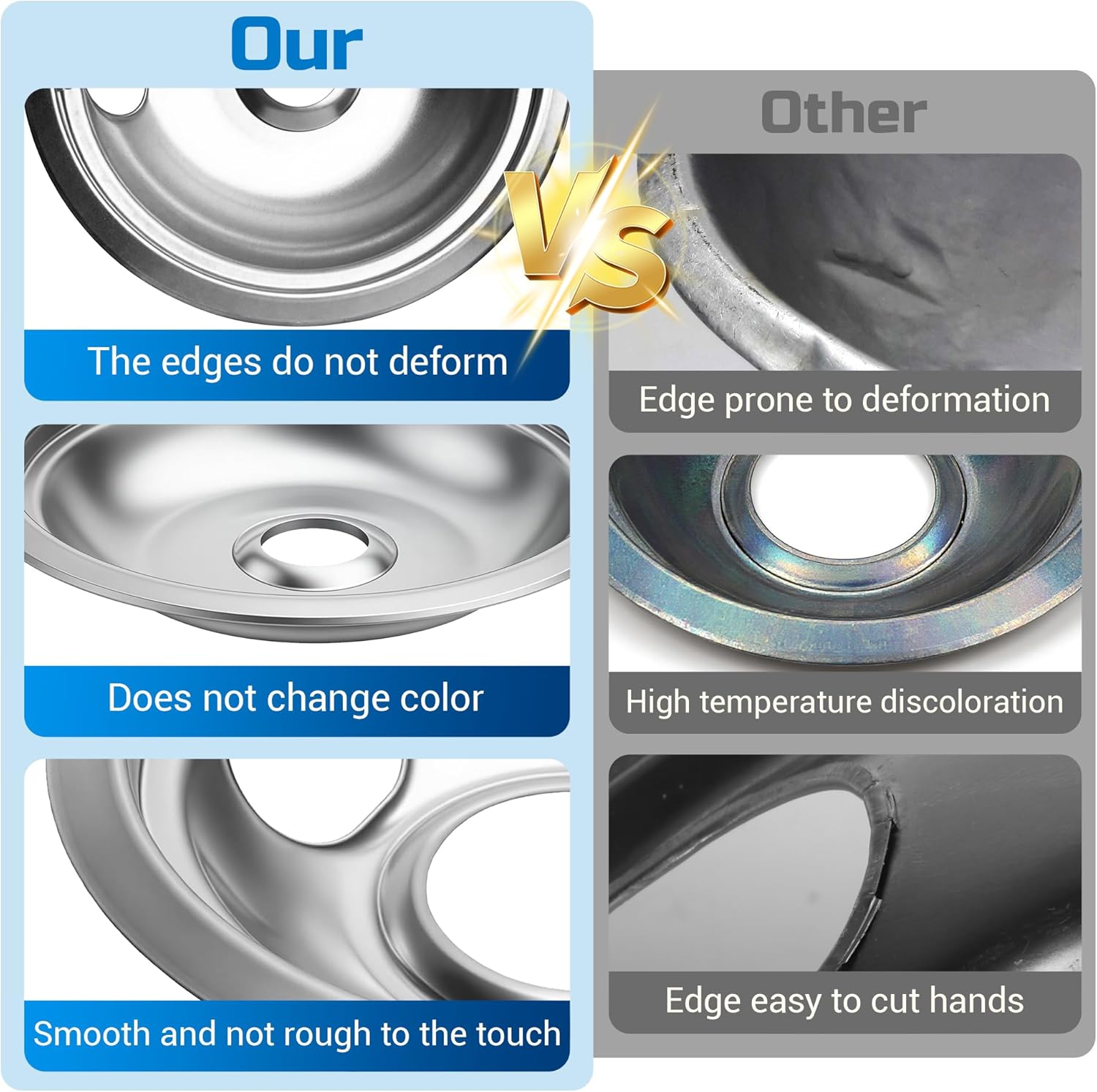 Electric Stove Drip Pans Set of 16, Chrome Burner Covers Replacement for Whirlpool W10278125, Includes 8x6inch and 8x8inch Drip Bowls