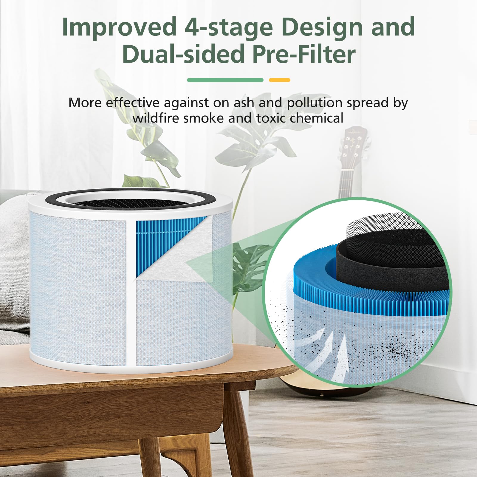 Vervangingsfilter voor Core 300 / 300S / P350, 2-Pack 3-in-1 H13 HEPA Filter met Actief Kool, Compatibel met LEVOIT Core 300-RF en P350-RF (Wit