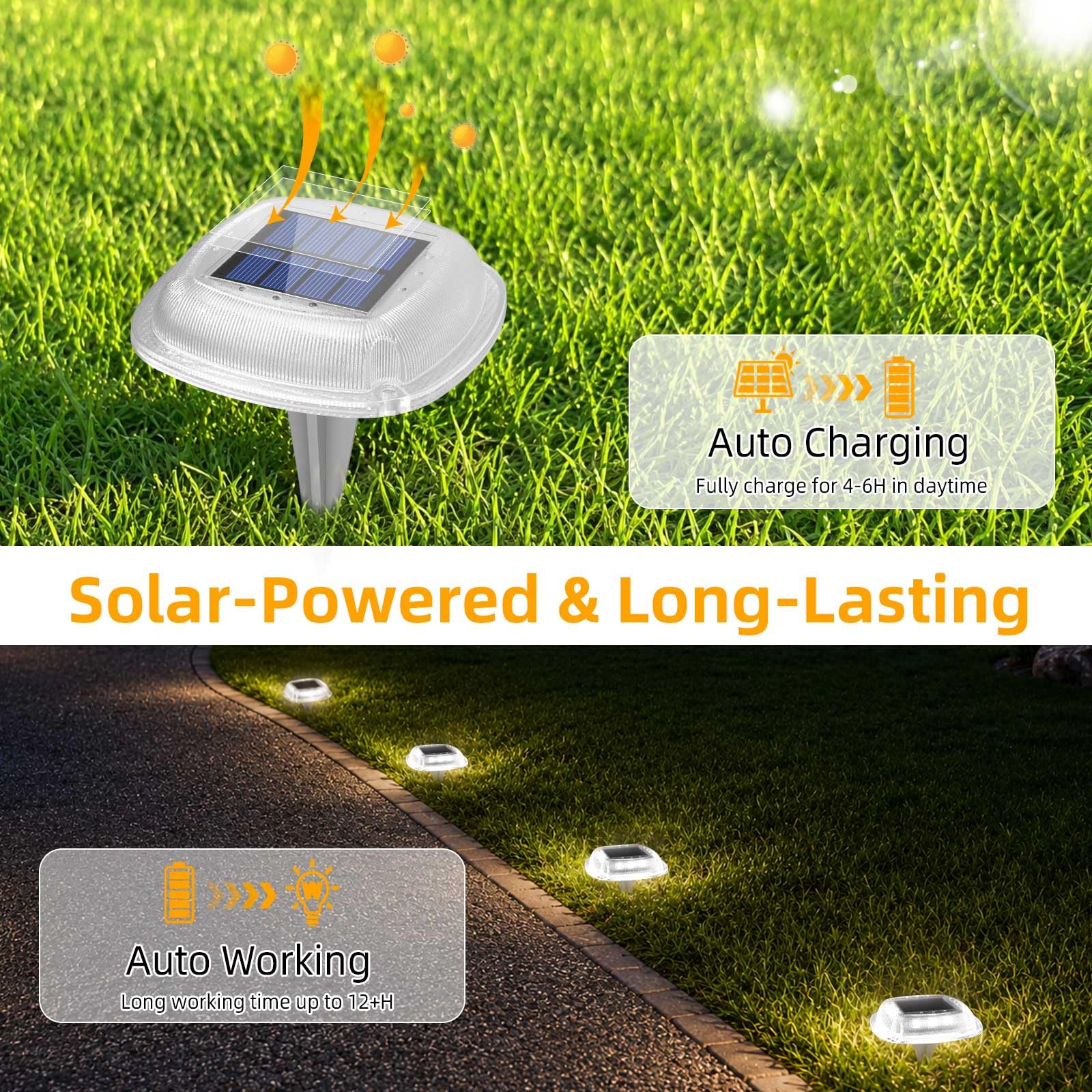 Lacasa Luci Solari da Giardino, 4 Pezzi Luce Solare Esterno Lampade Solari | 2 Colori Bianco/Bianco Caldo, IP66 Impermeabile, Auto On/Off, 50LM LED Luci per per Sentieri Passo Vialetto Scale Terra Prato