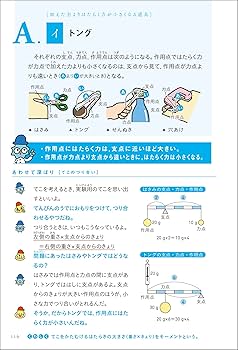 わけがわかる小学理科 | 学研プラス |本 | 通販 | Amazon