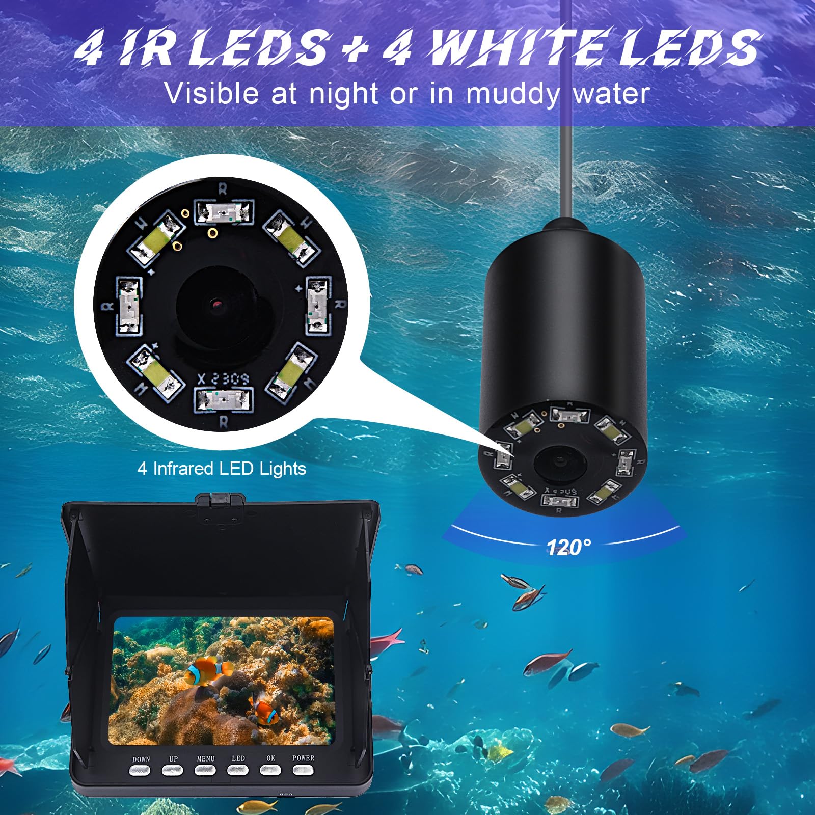 KAOLALI Unterwasser Fish Finder Kamera 5" HD IPS 1080P Display Fischfinder IR LED Nachtsicht Kamera mit 5000 mAh Akku für EIS, Fluss und Boot(20m/65,6ft)