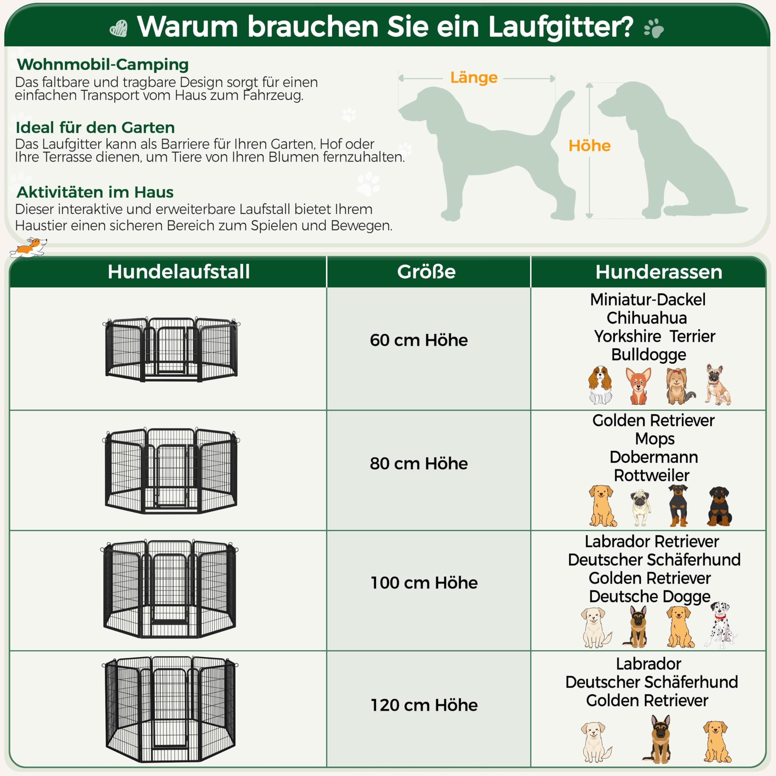 Yaheetech Parc pour Chiot de 100 cm de Haut, 6 pièces, Pliable, avec Porte, pour Chien, Appartement et Jardin, Montage sans Outils
