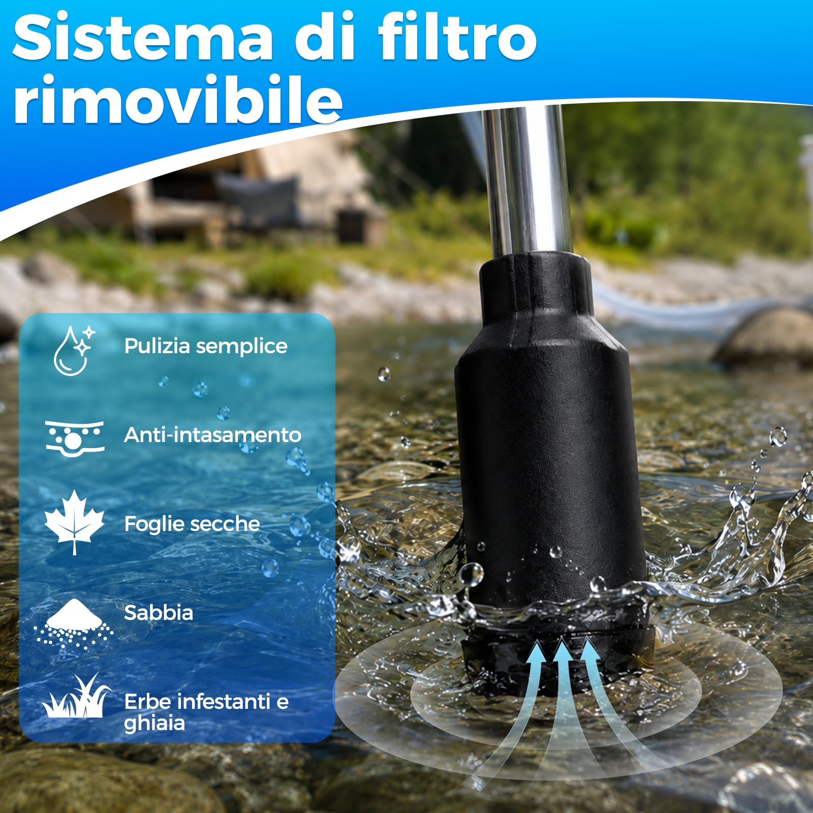Pompa travaso liquidi a batteria, compatibile con batteria Makita 18V, Kit pompa olio e pompa acqua con 2x4.0Ah batterias e caricabatterie, 3 velocità max. 2400 L/h, per cisterna, piscina