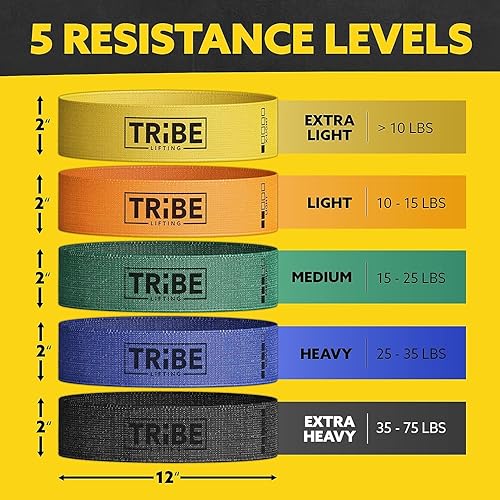 Vista 2 de Tribe Lifting - Bandas de resistencia de tela para glúteos y piernas Juego de 5 bandas de tela para entrenamiento Bandas gruesas de glúteos
