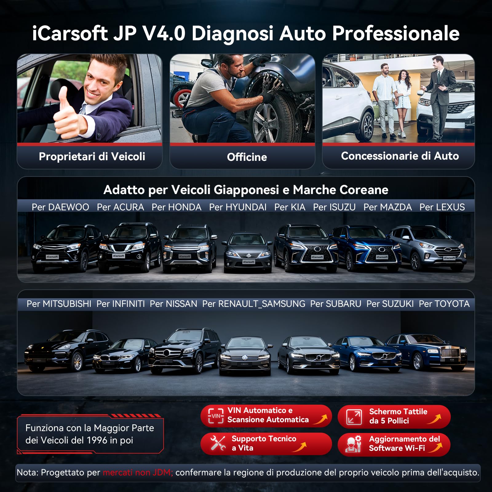 iCarsoft JP V4.0 OBD2 Auto Diagnostica per Toyota/Honda/Mitsubishi/Suzuki/Mazda/Hyundai, Diagnosi Auto in Italiano per Tutti i Sistemi, 49 Servizi, Test Bidirezionale, Auto VIN, Aggiornamento WiFi