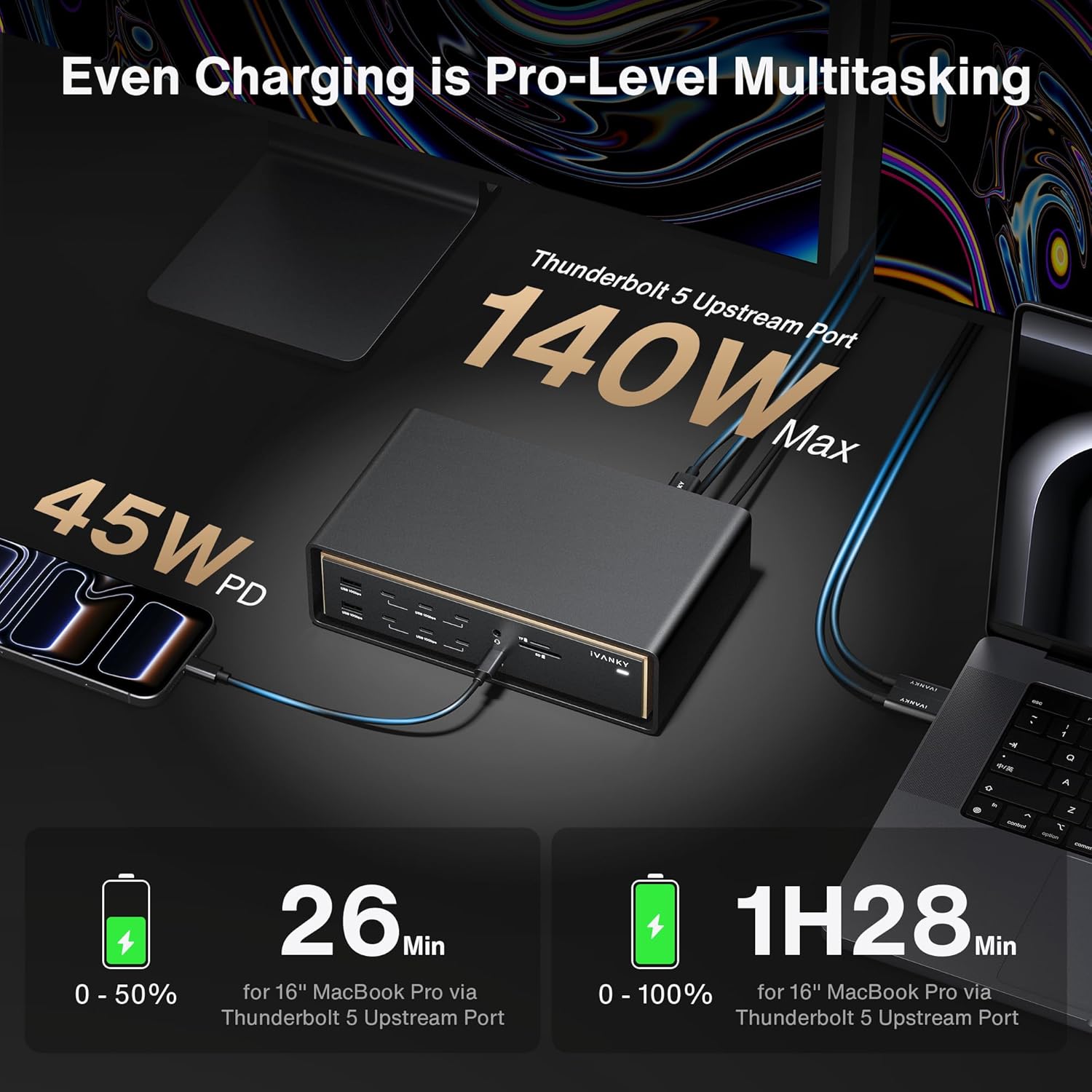 iVANKY 26-in-1 FusionDock Ultra for Dual Thunderbolt 5 Chips, 10GbE MacBook Docking Station, Quad 6K/Triple 8K Display Dock for Mac M1-M5 Pro/Max, 120Gbps, 240W (Incompatible with Windows)