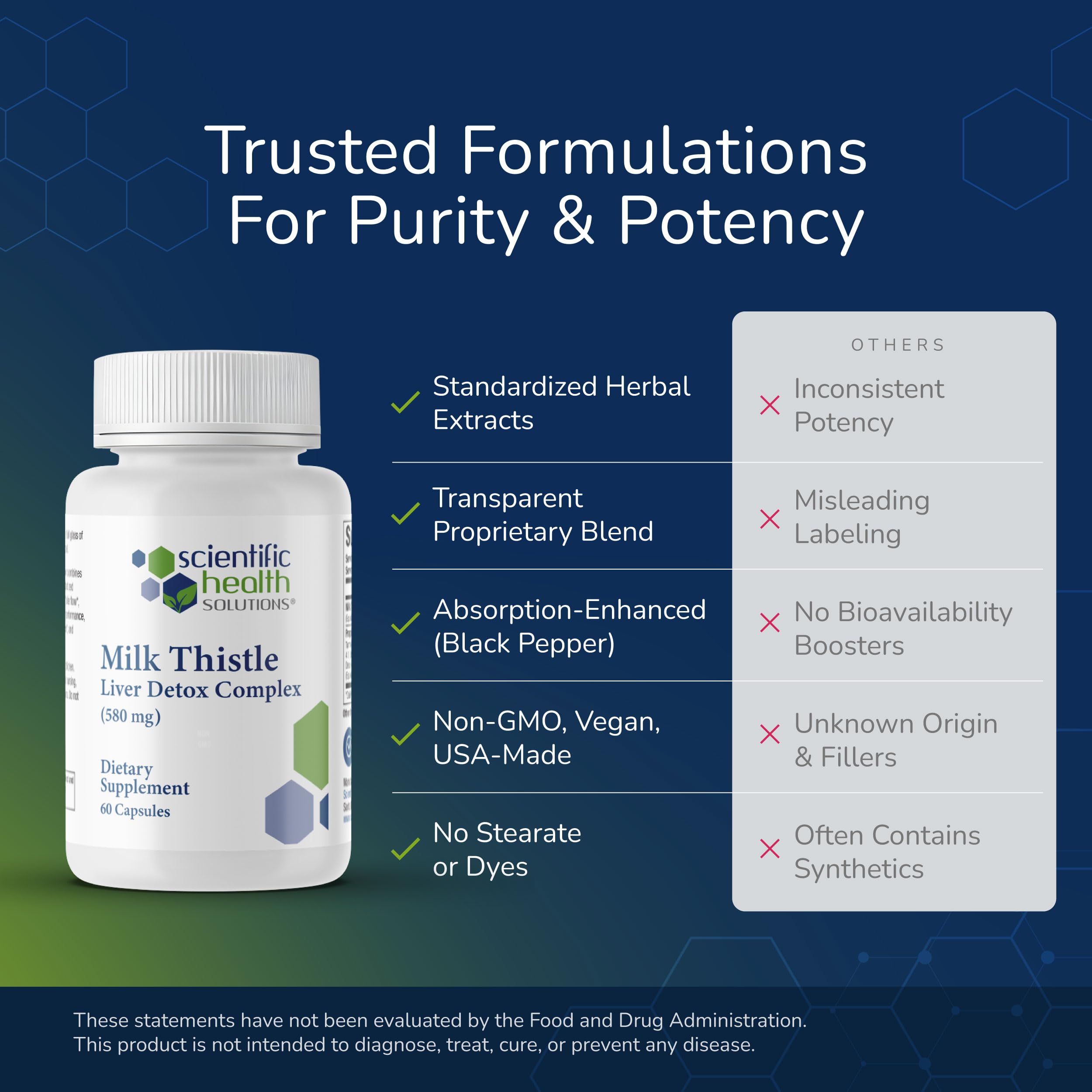 Milk Thistle Liver Detox Complex Clinical Grade Liver Support (60 Capsules) — Amazon image 7