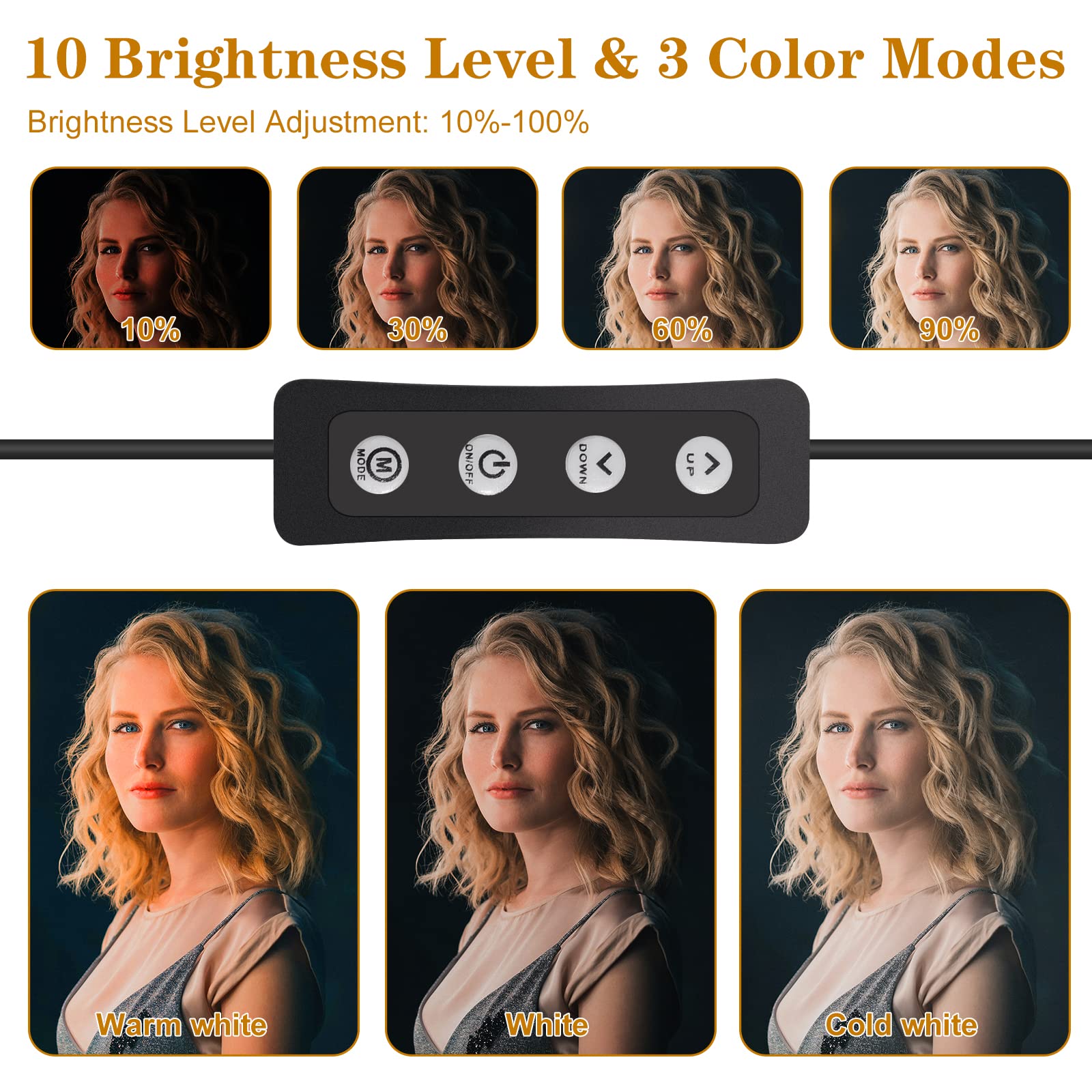 2pcs eclairage Vidéo LED USB Lampe Streaming avec Trépied Réglable avec Filtre de Couleur Dimmable 3000K-6500K Key Light pour Eclairage Photo,la vidéoconférence,Youtube