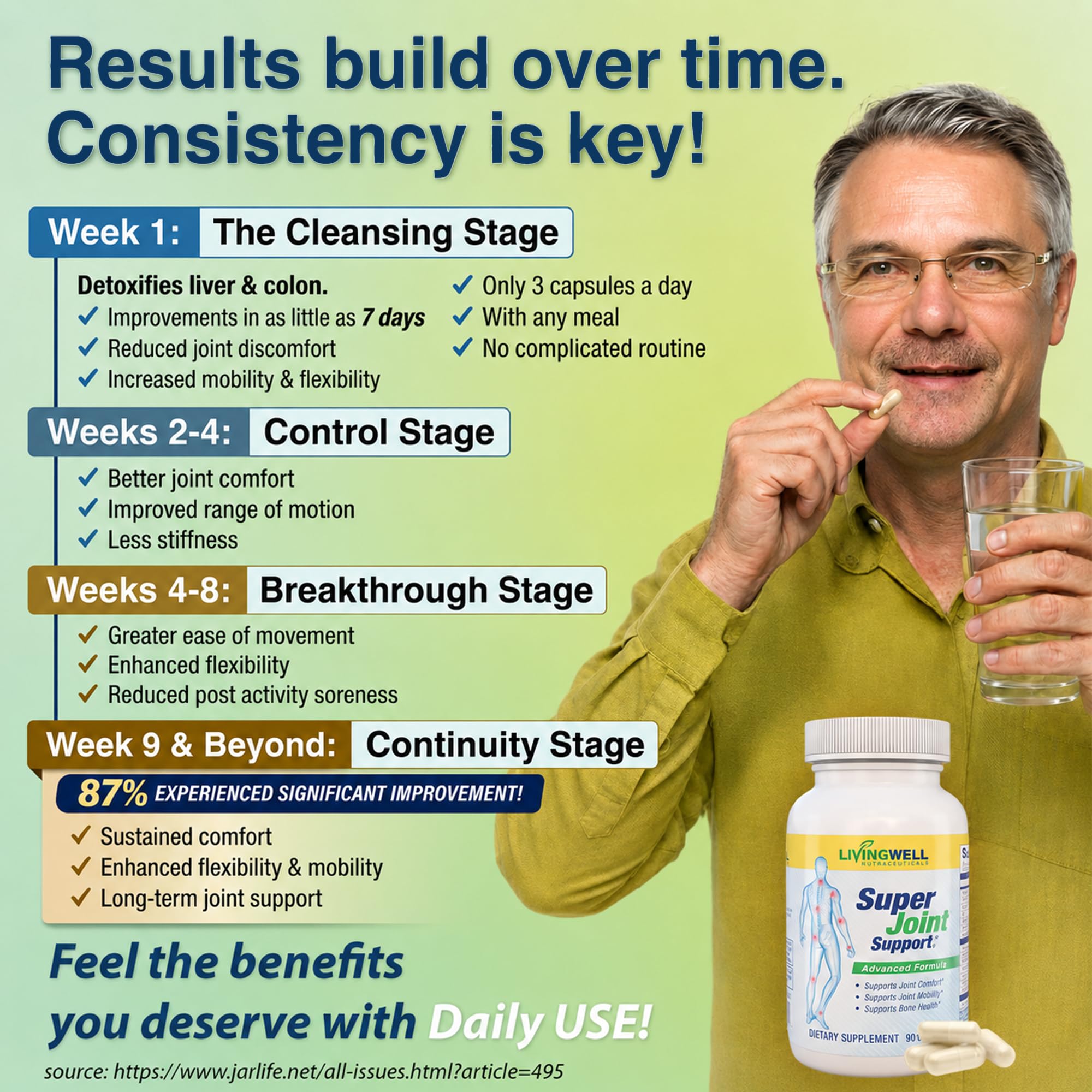 Glucosamine Chondroitin & MSM + D3 K2 for Bone & Joint Support Men & Women — Amazon image 8