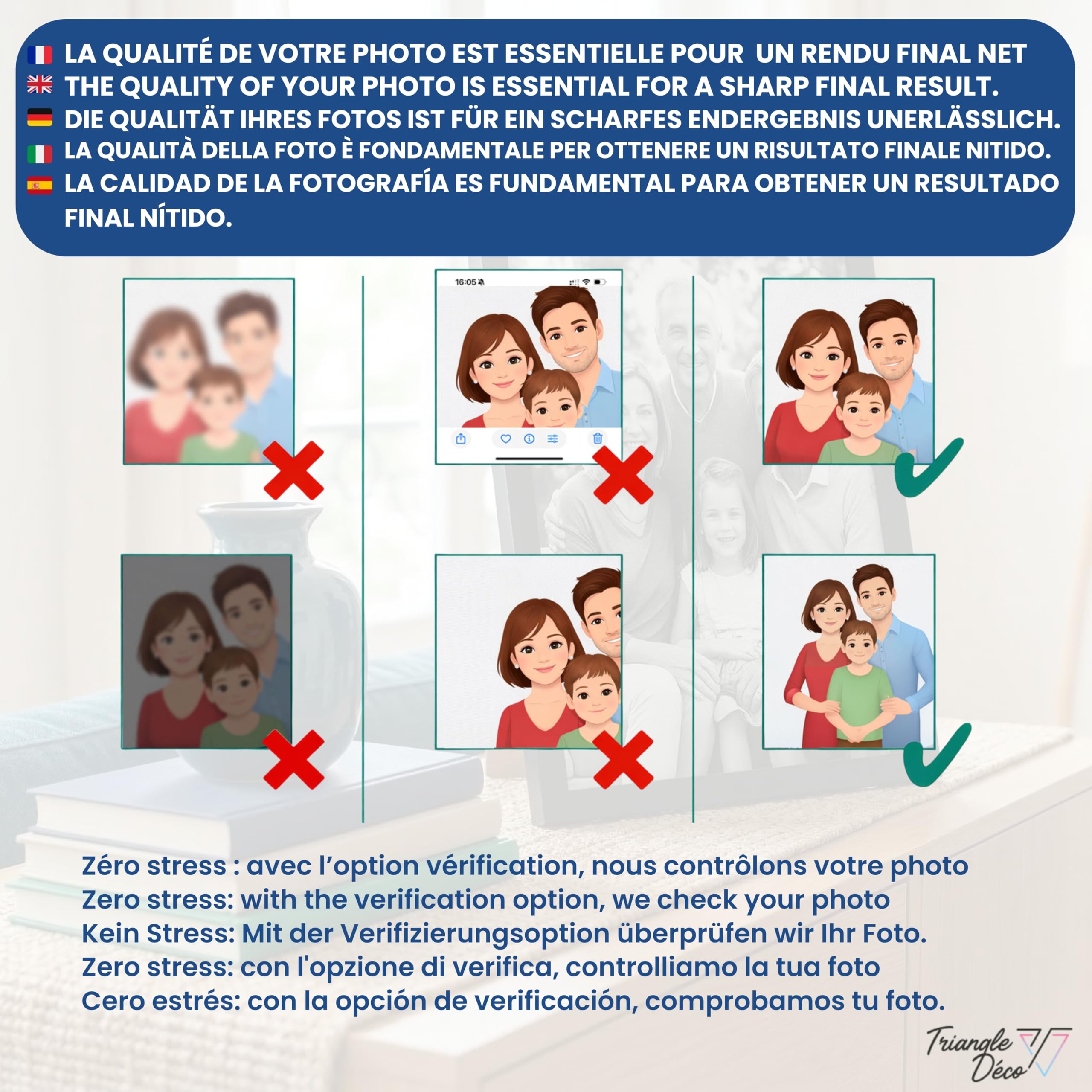 Triangle Déco Ritratto personalizzato da foto disegno artistico matita grafite Poster Tela Plexiglas o Quadro formato paesaggio – Regalo personalizzato Natale compleanno coppia famiglia amici