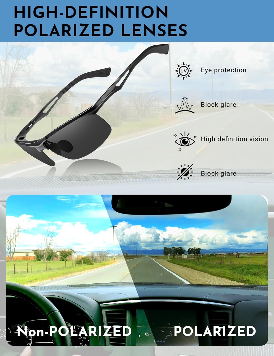 BIRCEN Mens Polarized Sunglasses for Sports: UV Protection Al-Mg Metal Sun Glasses Lightweight Shades for Driving - Image 3