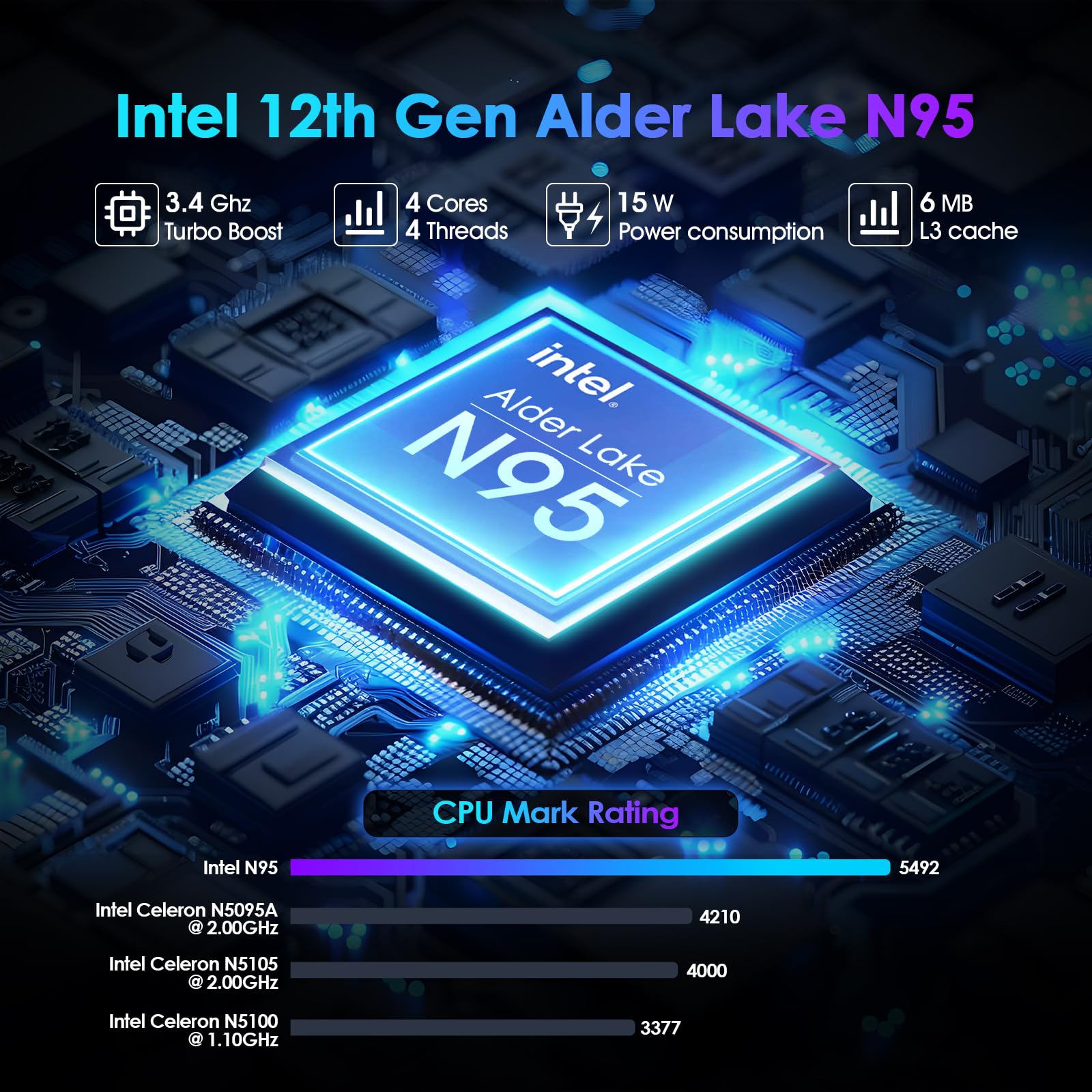ぐ*り様 Alder Lake CPU n95 RAM16GB SSD 512G Amazon.com: 15.6 Inch Laptop Computer, Gaming Laptop
