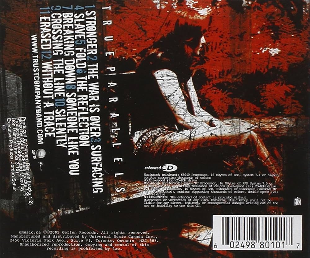 Amazon.co.jp: 【輸入盤】true parallels