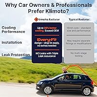 Vista 7 de Radiador Compatible con Chrysler PT Cruiser 2003-2008 2.4L L4 Compatible con CH3010291 5096190AA 5096190AB