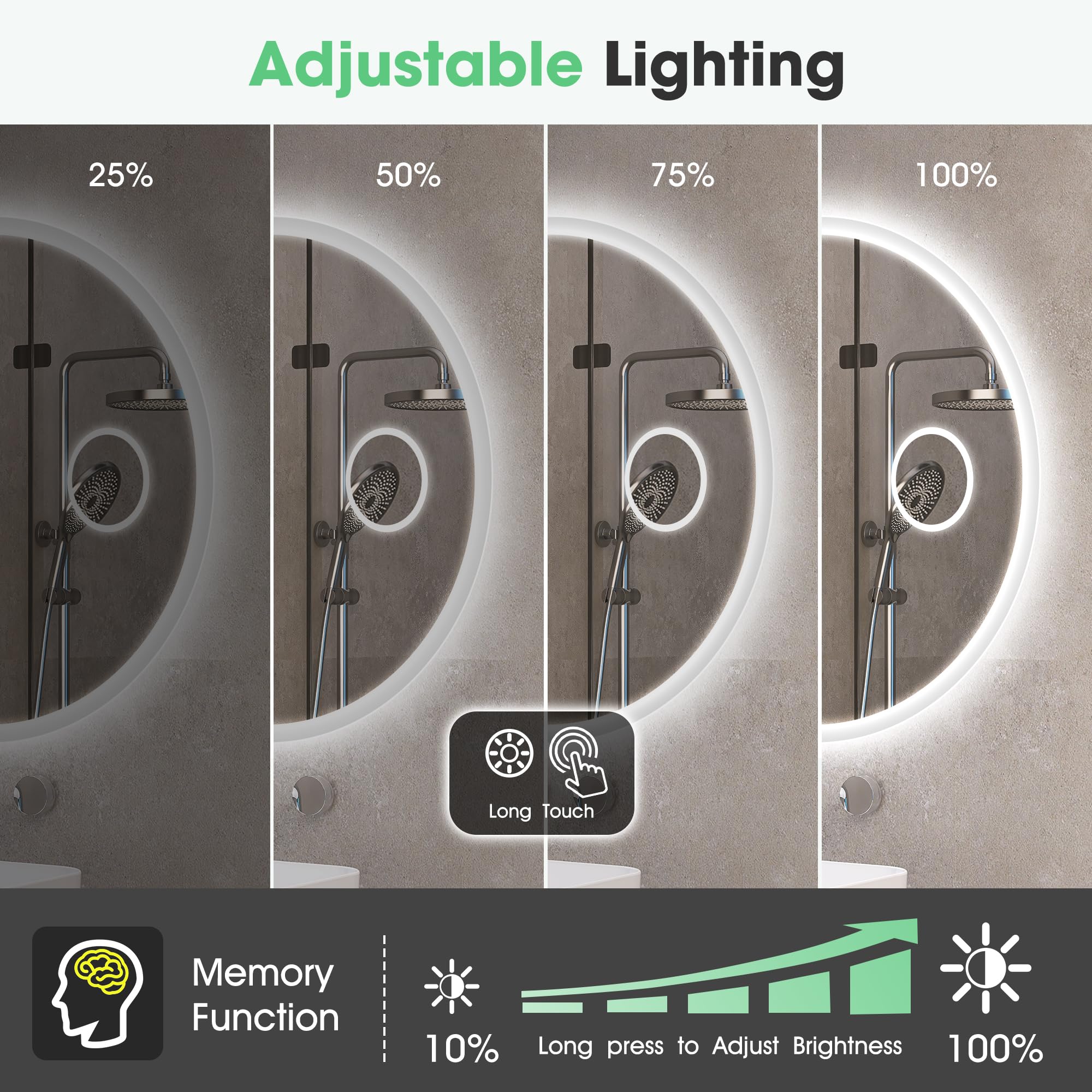 S'bagno Runder Badspiegel mit LED-Leuchten 800mm, Bluetooth LED Badspiegel mit 5-Fach Lupe, Beschlagfrei, 3000K-6500K, Dimmbar, HD Gehärtetes Glas, Speicher, IP44 Wasserdicht