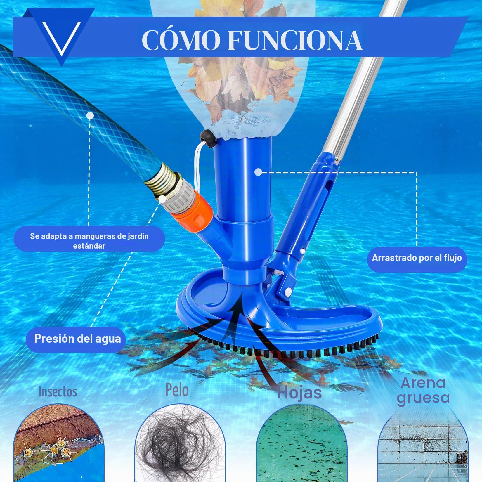 Idota Aspirador de piscina de 160 cm, juego de aspiradora de suelo para piscina con cepillo curvado ampliado, 4 barras de aluminio reforzadas y extendidas extraíbles, suelo de piscina, aspiradora para