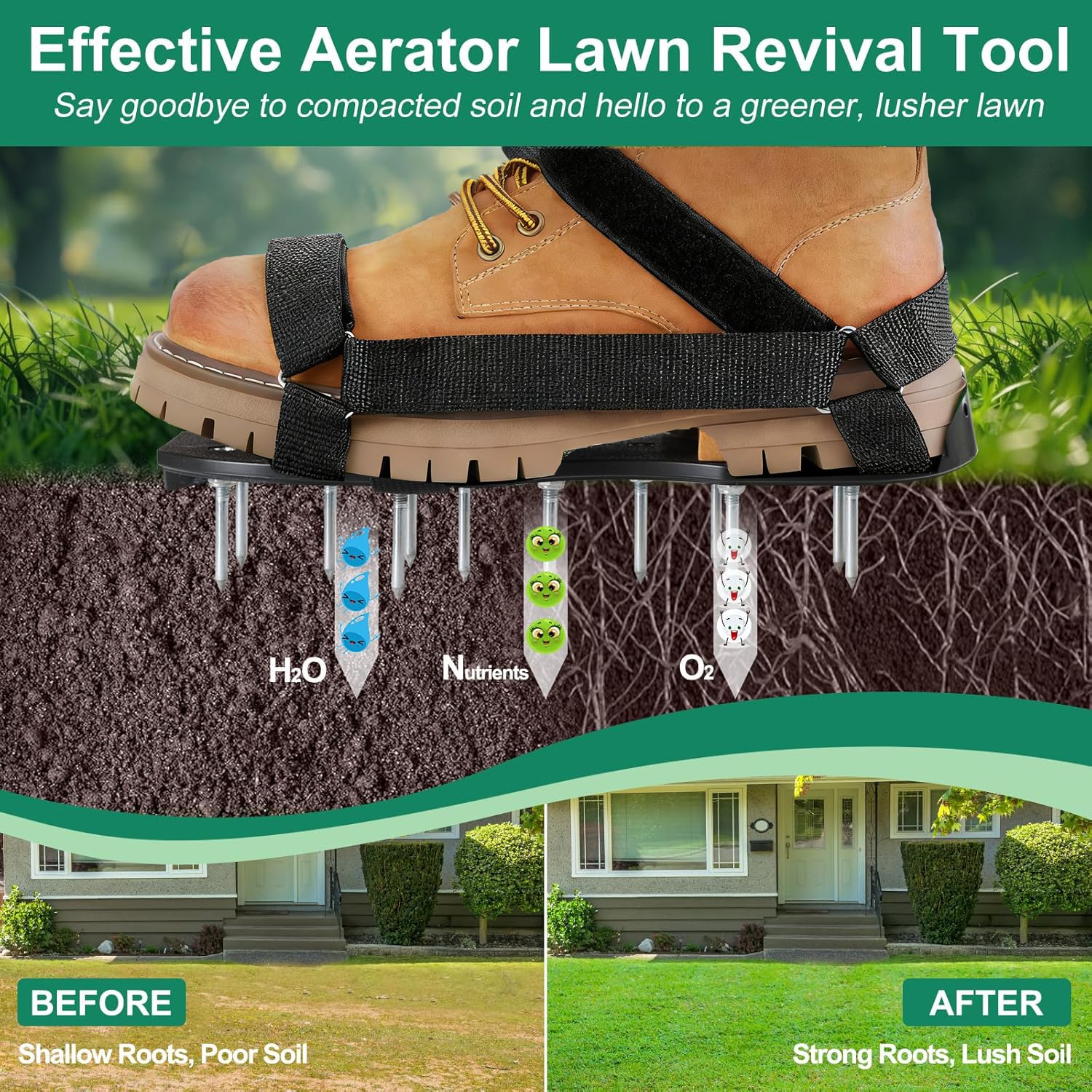 Lawn Aerator Shoes, Upgrade 2''Heavy Duty Spike Shoes with Hook&Loop Straps, Free-Installation Grass Aerator Lawn Tool One Size Fits All Spiked Sandals for Yard Patio Garden Grass (Green) — view 3