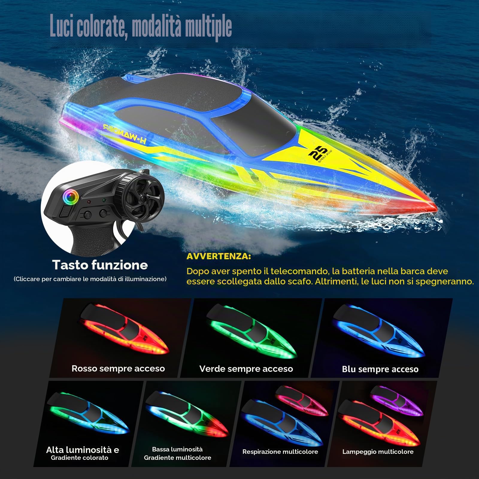 WUQNGI Barca Telecomandata Professionale con Telecomando 2.4GHz, Motoscafo Radiocomandato LED per Bambini e Adulti, RC Boat Barchetta Alta Velocità, 2 Batterie per 120 Min, Regalo per Piscine e Laghi
