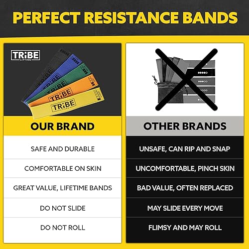 Miniatura 4 de Bandas de resistencia de tela para entrenamiento, bandas para glúteos para mujeres y hombres, juego de bandas de ejercicio para piernas y glúteos