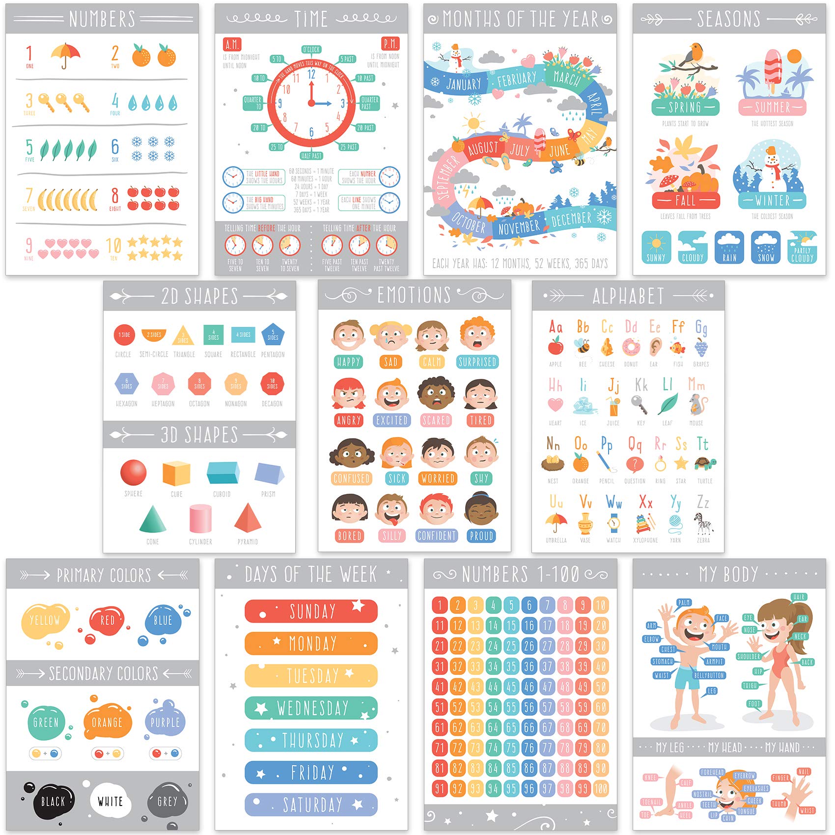 Buy Alphabet s, Educational , Classroom , Homeschool Supplies, Educational s, Preschool Learning