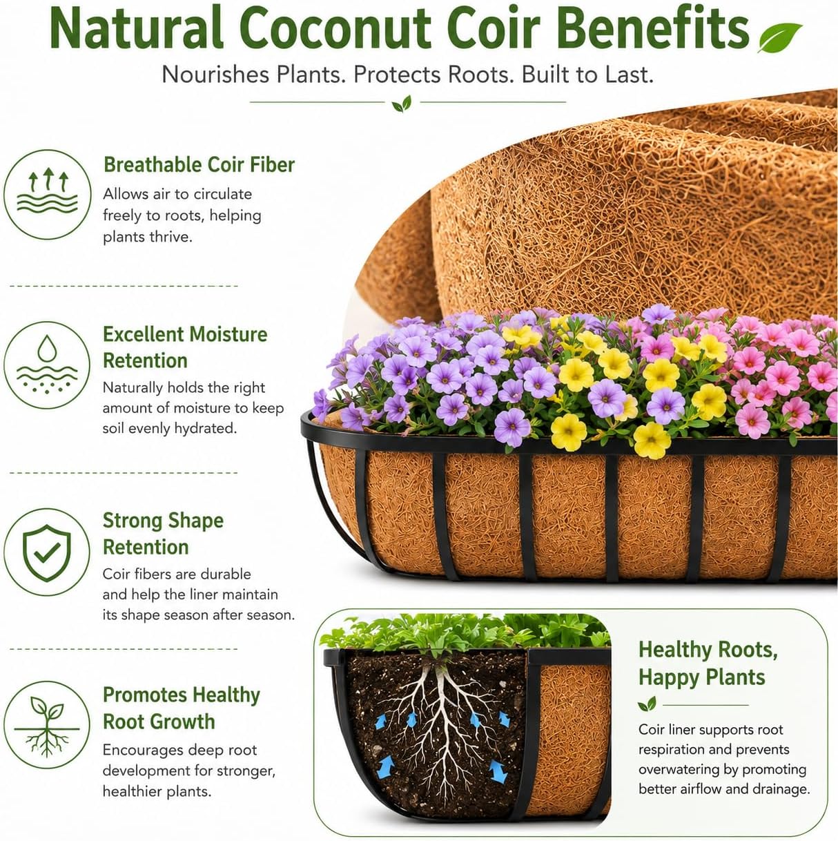 Y&M 48" Coco Liner for Window Box Deck Basket Planter Trough Coconut Fiber Liners, 2pcs Trough Coco Liner Pre-Formed Replacement