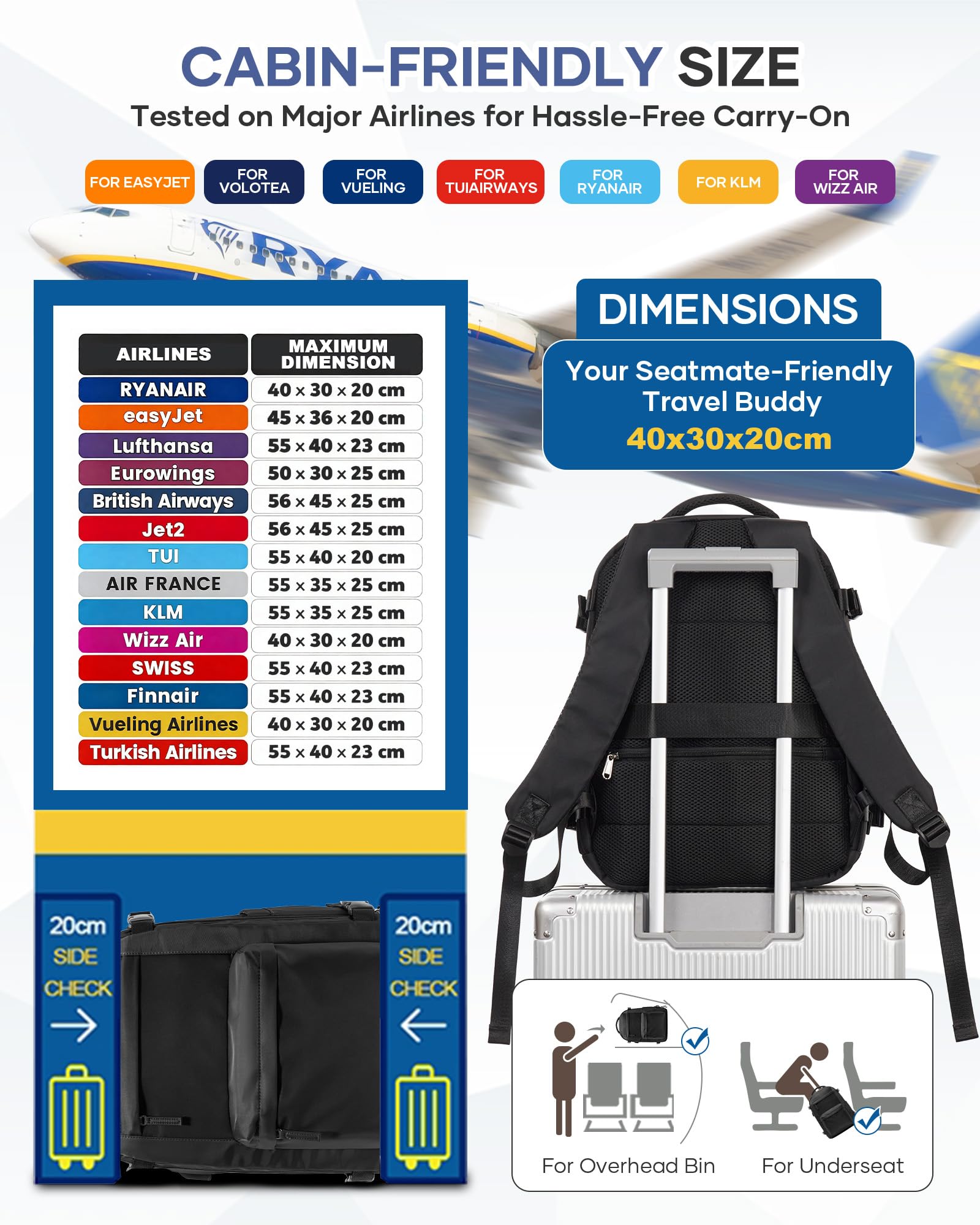 Sac a Dos Voyage Cabine Avion Sous Vide 40x30x20, Sac de Compression Bagage Cabine avec Airbag, Bagage à Main Imperméable -Noir