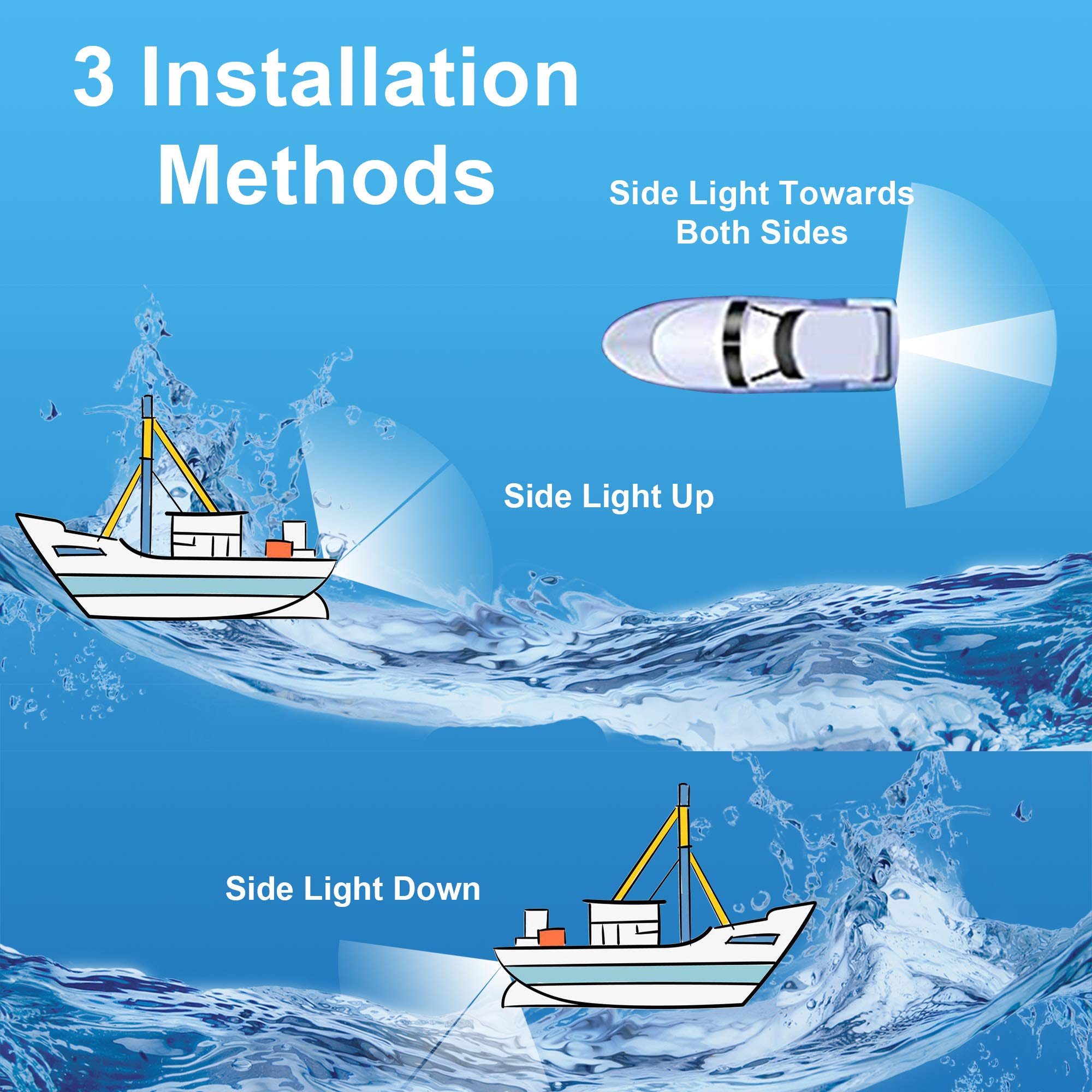 HUSUKU Plus 1x84LED Marine Led Lights for Boat Underwater, 5.1inch