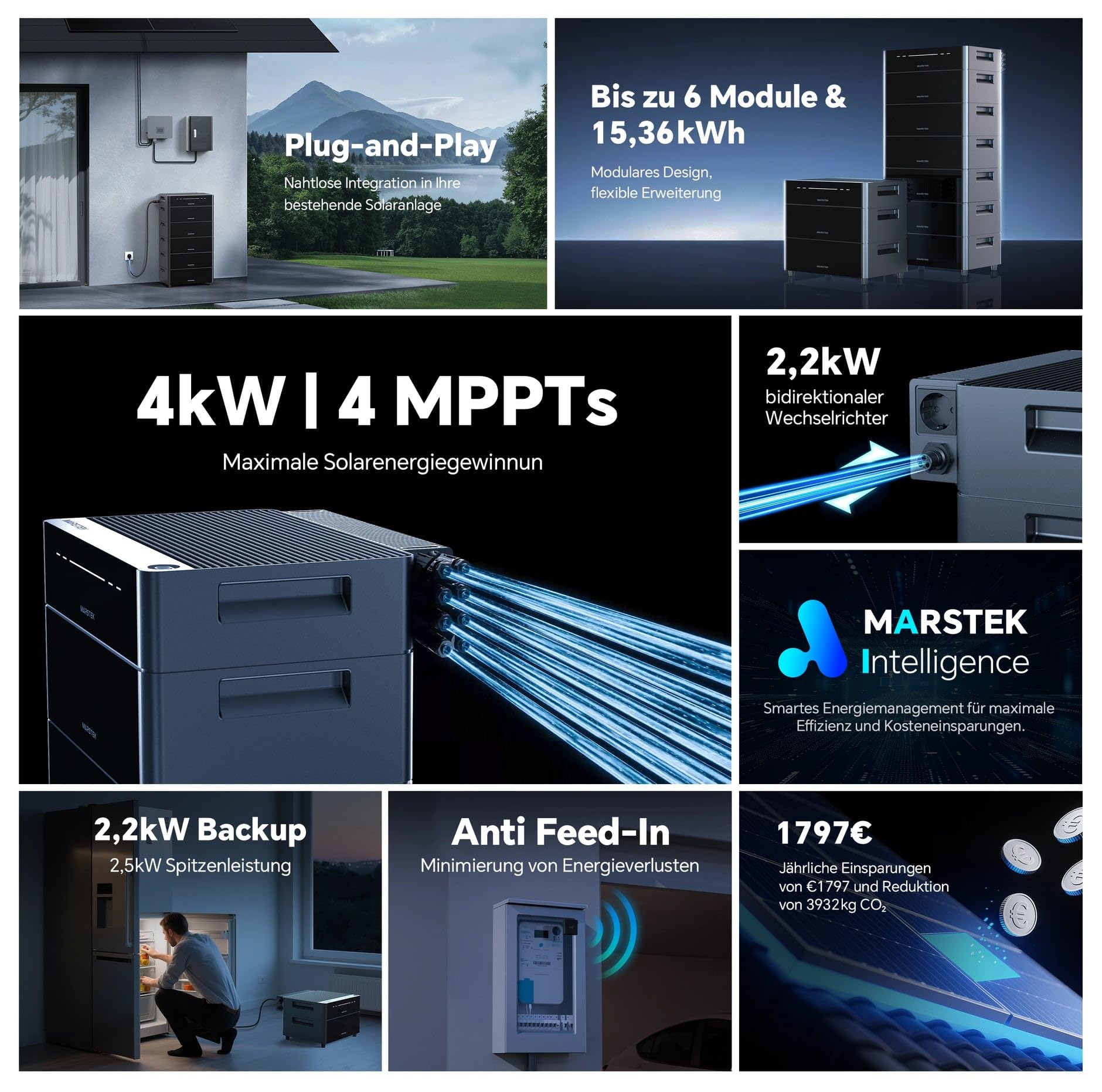 Marstek Venus D + 1 Erweiterungsakku (2,56 kWh) All-in-One Balkonkraftwerk mit Speicher, 4 MPPT für 4 kW Solareingang, 2,2 kW bidirektionale Leistung, EPS <15 ms, 6000+ Zyklen, IP65