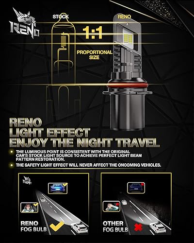 Vista 10 de RENO Bombillas antiniebla H11, Powersports ATV UTV sin ventilador H11 H16 (JP), de 2 Powersports ATV UTV