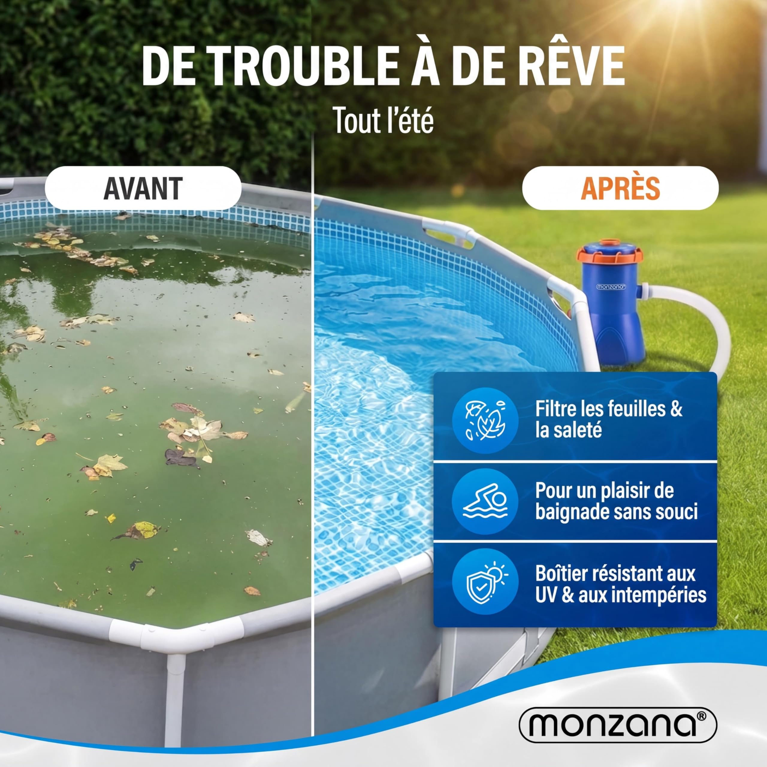 Monzana Pompe de Filtration pour Piscine MZP90 3.800 l/h Puissance 90W Cartouche de Filtration filtrante tuyaux Pompe Piscine Eau