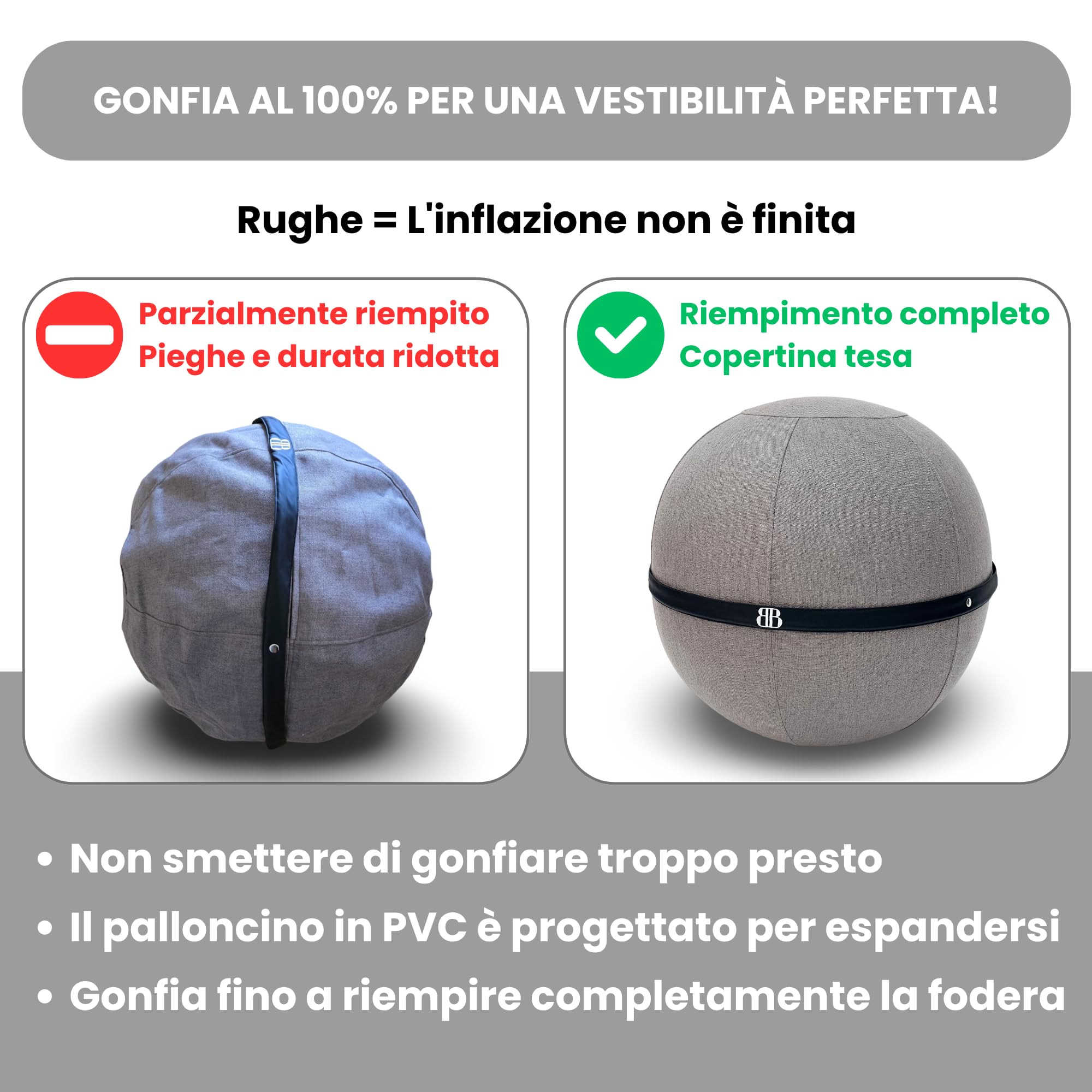 Palla Seduta Ufficio - Sedia Palla ufficio e Yoga - Palla Fitness Anti-Mal di Schiena - Seduta Dinamica e Postura Migliorata - Rivestimento antiscivolo lavabile
