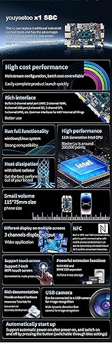 Miniatura 2 de youyeetoo X1 - Computadora de placa única Windows Linux N5105 x86 - Mini PC - Servidor multimedia 4K dual - Ranuras M.2 duales compatibles con 2280