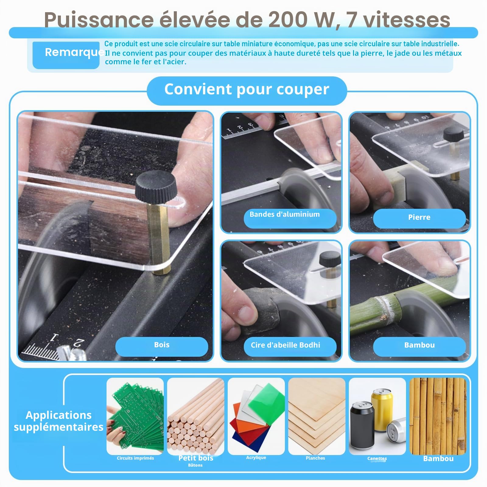 Mini Scie de Table Circulaire Compacte avec Ponceuse à Bande 200W Multifonctionnelle Portable 4 Lames 0,1-30mm pour Bois DIY