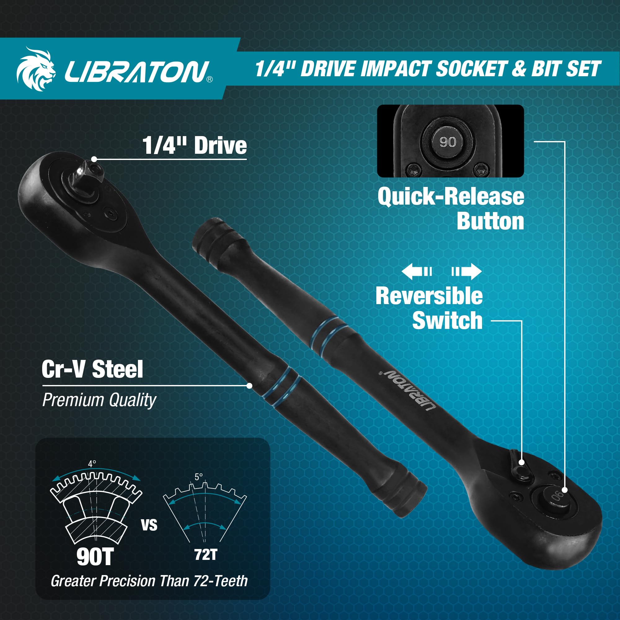 LIBRATON 71 PCs Juego de Llaves de Vaso y Puntas 1/4", Llaves de Impacto Métricos(4-15MM) y SAE(5/32-9/16"), Dados de Impacto CR-V, Puntas Destornillador S2, Carraca de 90 Dientes, Mango Giratorio