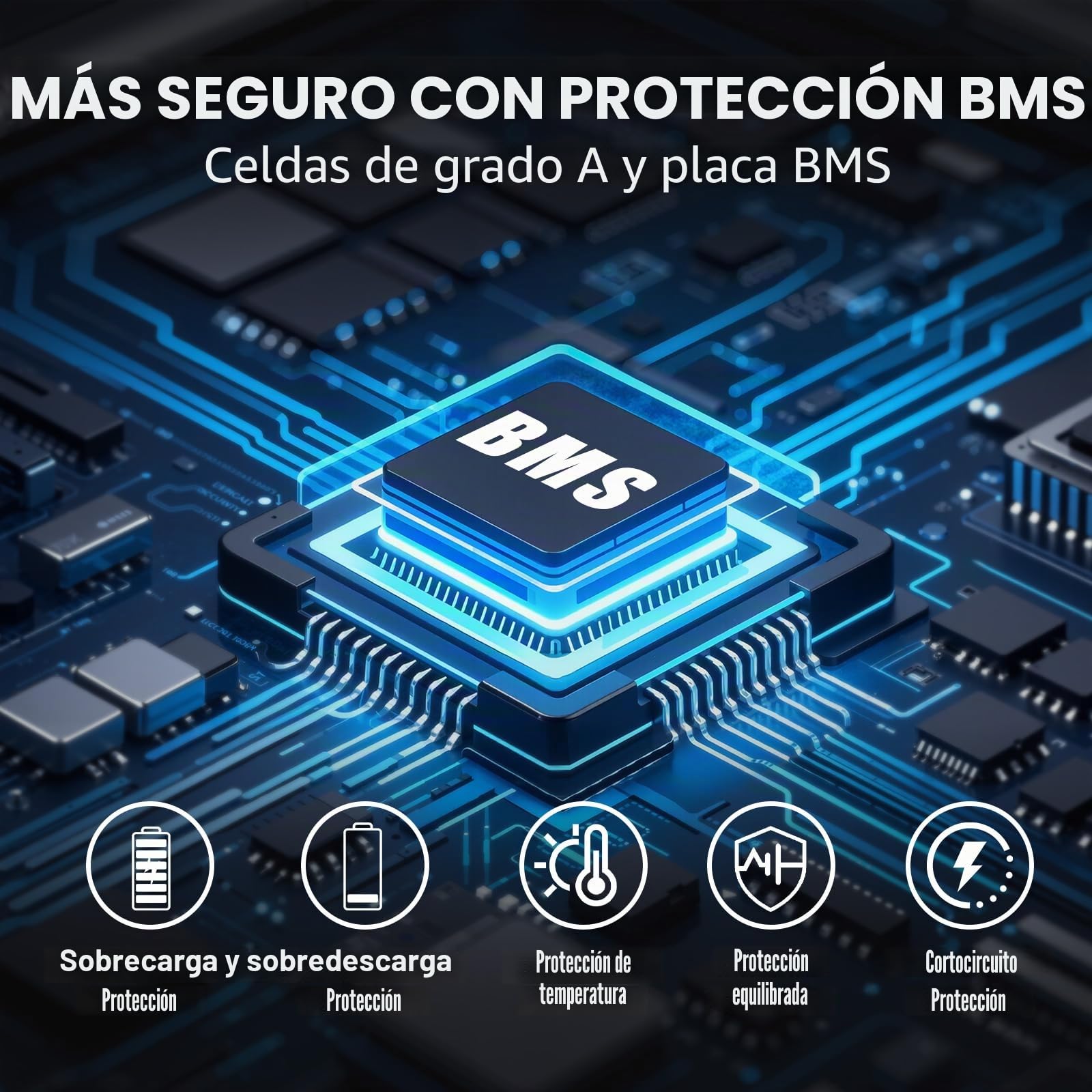 LiFePO4 Batería 12V 400Ah batería de fosfato de Hierro y Litio.