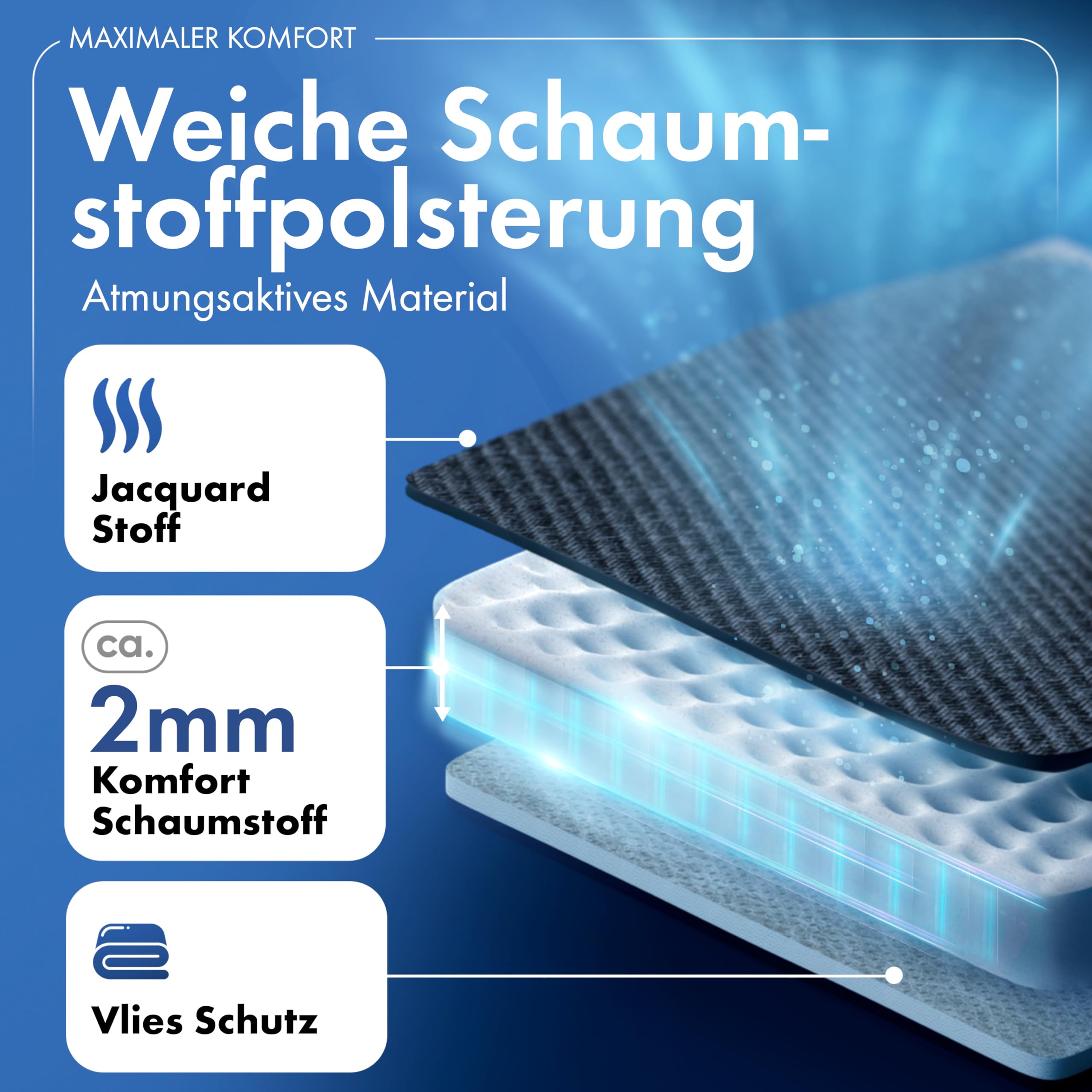 WALSER Transporter Sitzbezüge Kompatibel Mit Mercedes-Benz V-Klasse 447, Einzelsitz Fahrer Armlehne Innen, Sitzbezüge Aus Stoff, Sitzschoner, Sitzauflagen Set für Van