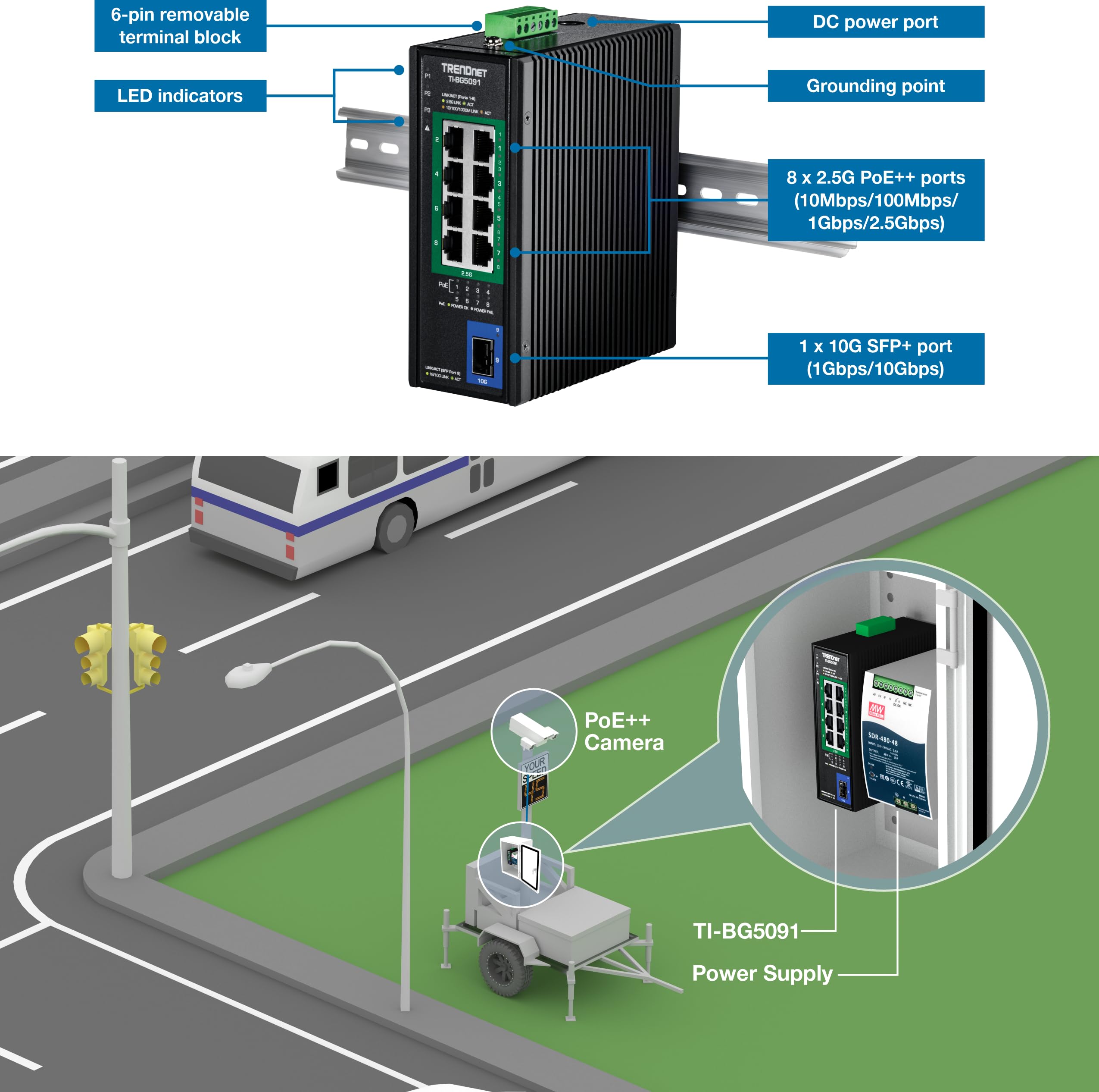 TRENDnet, TI-BG5091, Switch PoE++ industriale 2.5G su guida DIN a 9 porte con porta SFP+ 10G, Multi-Gigabit, 8 porte PoE++ 2.G, 1 porta SFP+ 10G