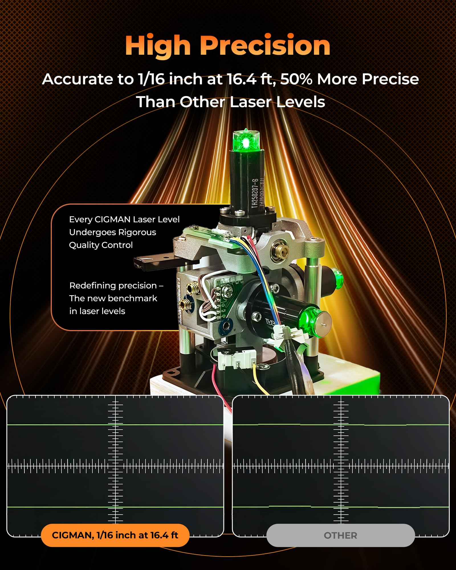 CIGMAN Niveau Laser 360 Autonivelant 3x360°, Laser Vert Chantier avec Grand Écran LCD Latéral, Contrôle APP Bluetooth, Support Magnétique en L, 2 Batteries Li-ion, Laser Niveau