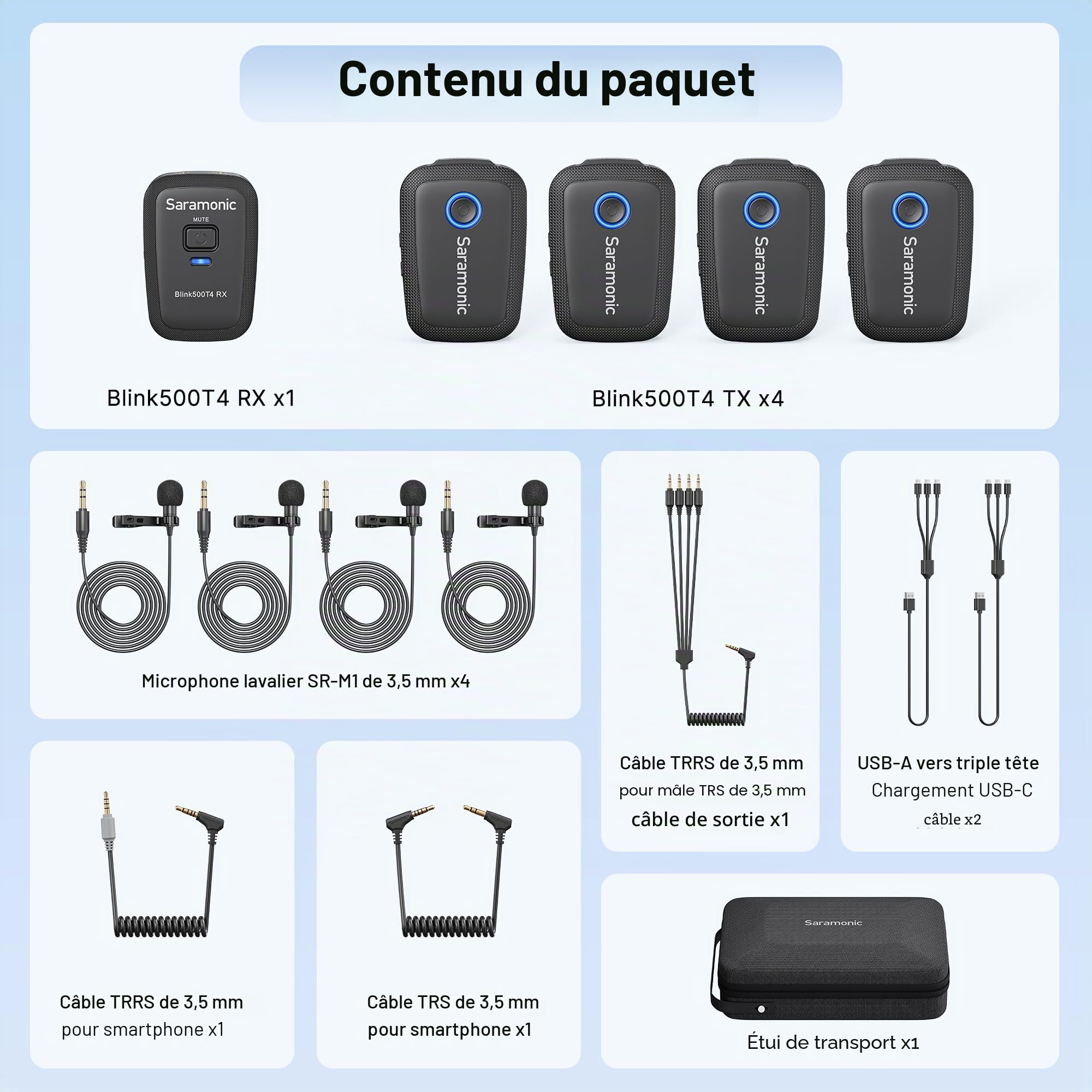 Saramonic Blink 500 T4 Version 4 personnes, microphone cravate sans fil, pour scénarios de prise de vue multi-personnes, 2,4 GHz, son 24 bits, pour reflex numérique, caméscope, smartphone, YouTube