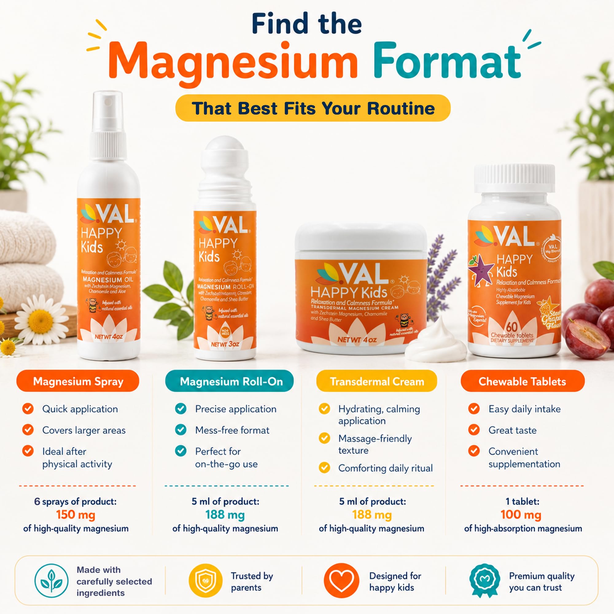 VAL Magnesium Cream for Kids | Relaxation for Daytime & Bedtime Routine | Gentle Zechstein Magnesium Chloride | Calm & Mood Support | with Chamomile, Shea Butter & Essential Oils | USA Made | 4oz — Amazon image 6