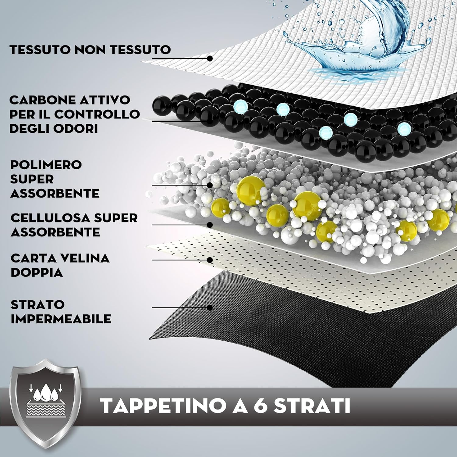 Croci Super Absorbing Nappy Pads with Active Carbon for Dogs, 84 x 57 cm, 30-Piece