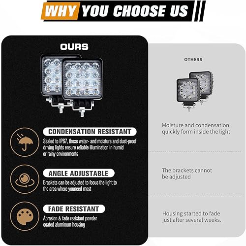 Miniatura 3 de Luz de trabajo LED 080, 4 luces de trabajo LED de 80 W de 10 cm.