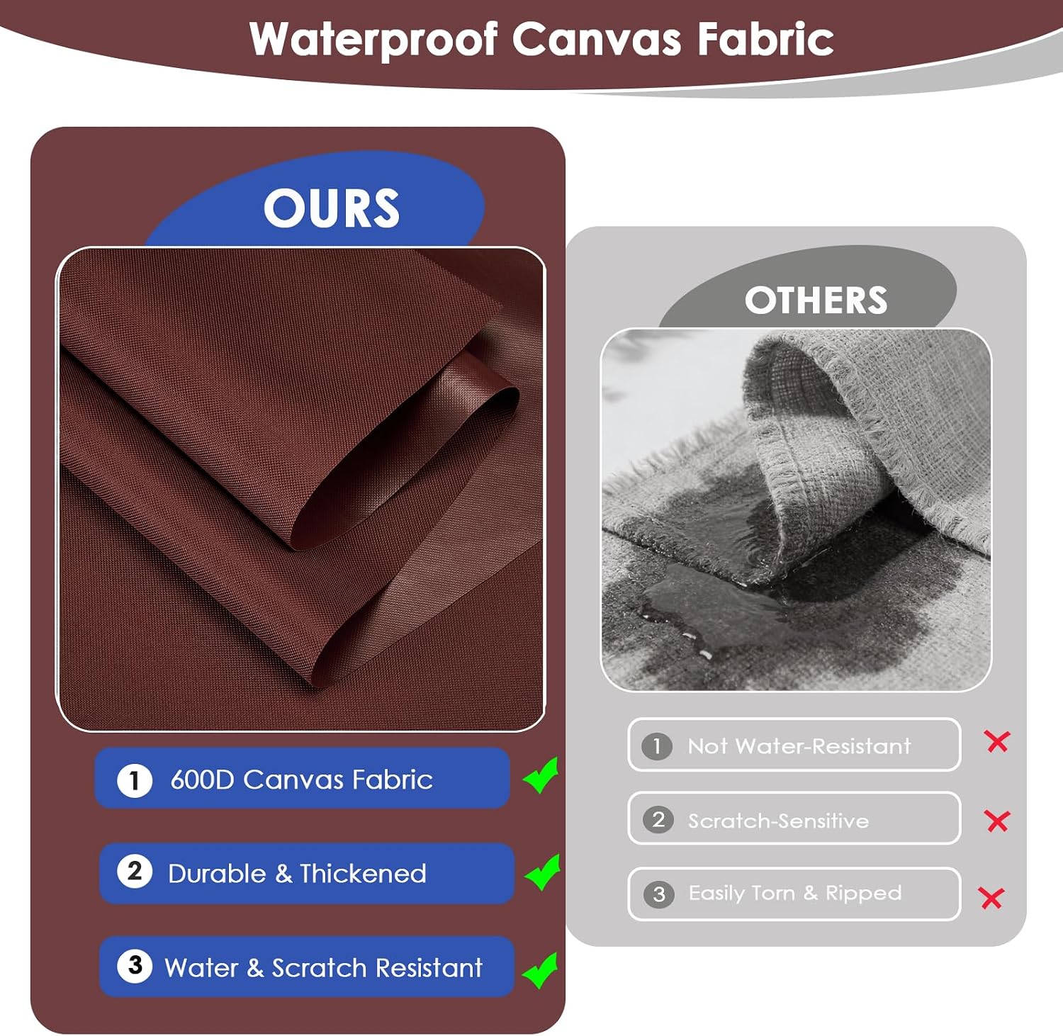 Waterproof Canvas Fabric by The Yard 60" W 600 Denier PVC Backing Water Repellent Polyester Upholster Fabric Material for Indoor Outdoor Marine Awning Tent Craft DIY(2 Yards, Red Coffee)