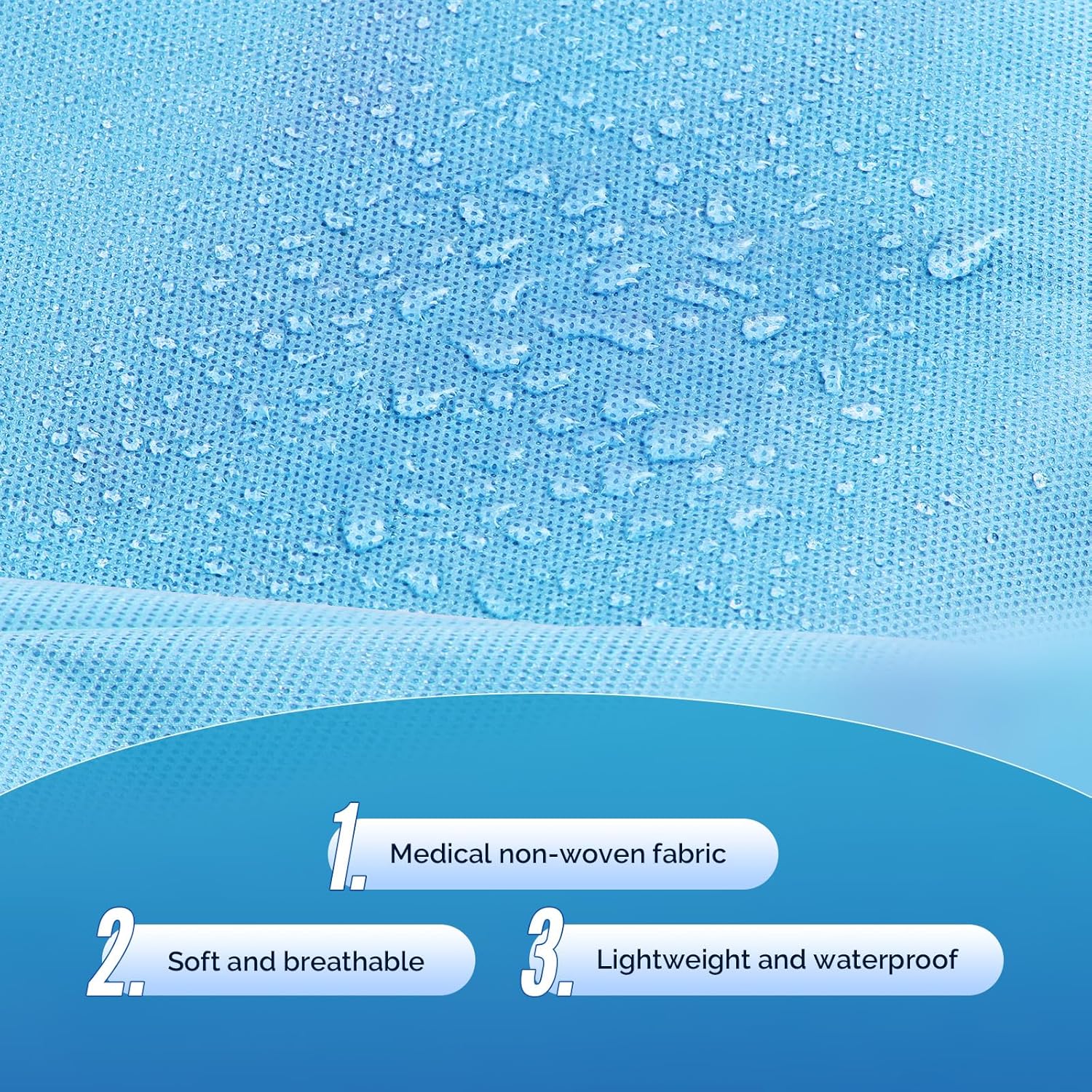 JMU 100 Pcs Disposable Isolation Gowns Bulk, Polypropylene Medical Gowns Long with Knitted Cuffs, Blue