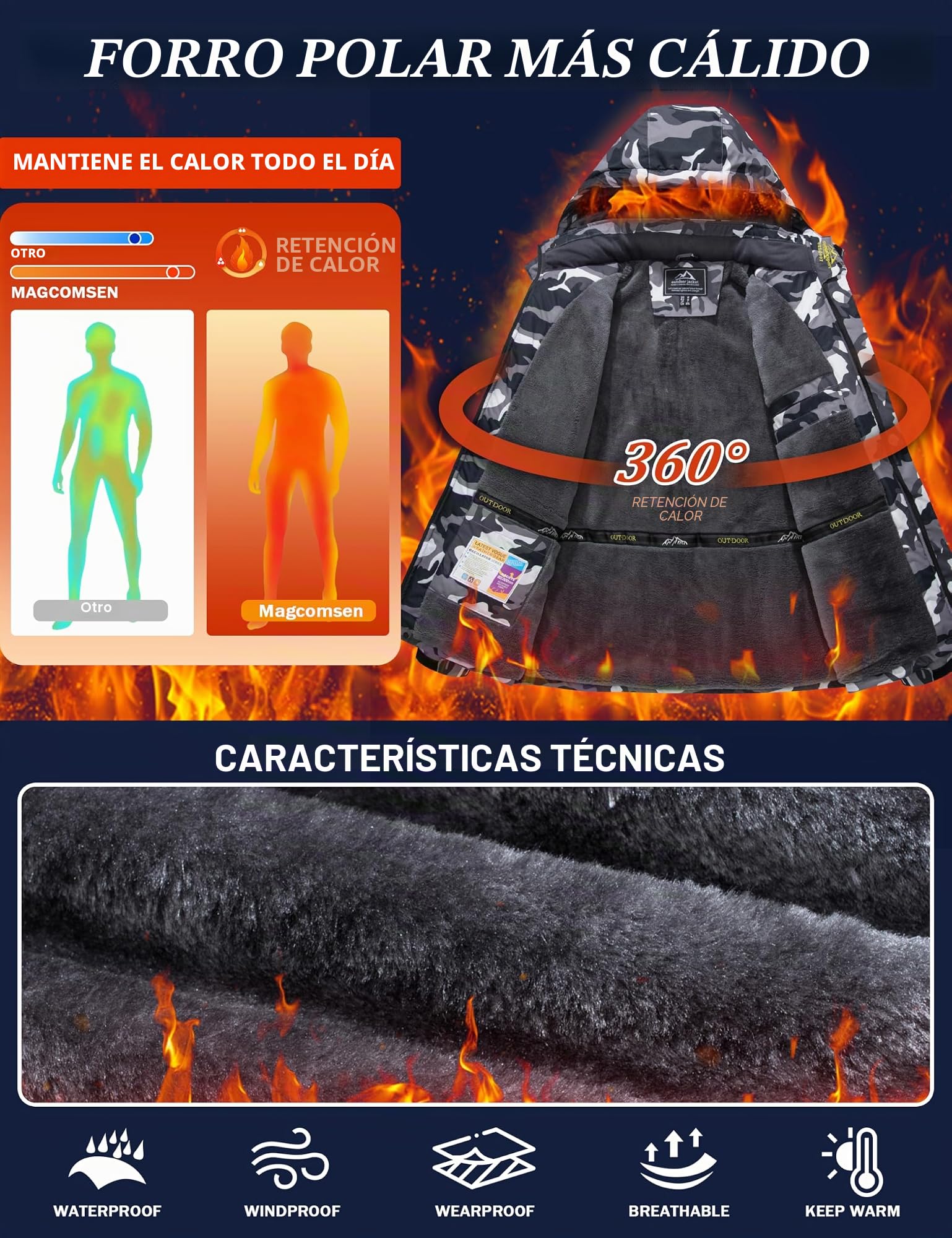 MAGCOMSEN Chaqueta de esquí impermeable para hombre a prueba de viento Mountain Parka con capucha