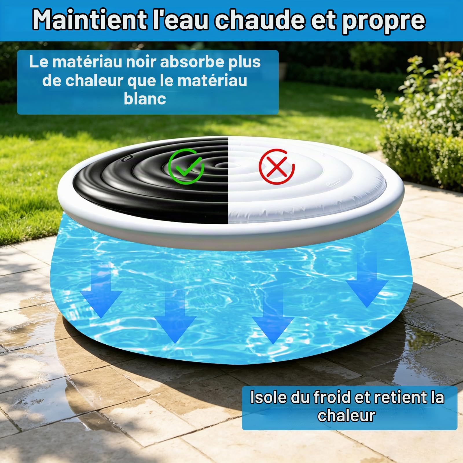 Housse de piscine gonflable ronde de 165 cm, économe en énergie, avec poignées, résistante à la pluie, à la déchirure, coupe-vent, facile à monter et à dégonfler, housse de piscine pour extérieur et