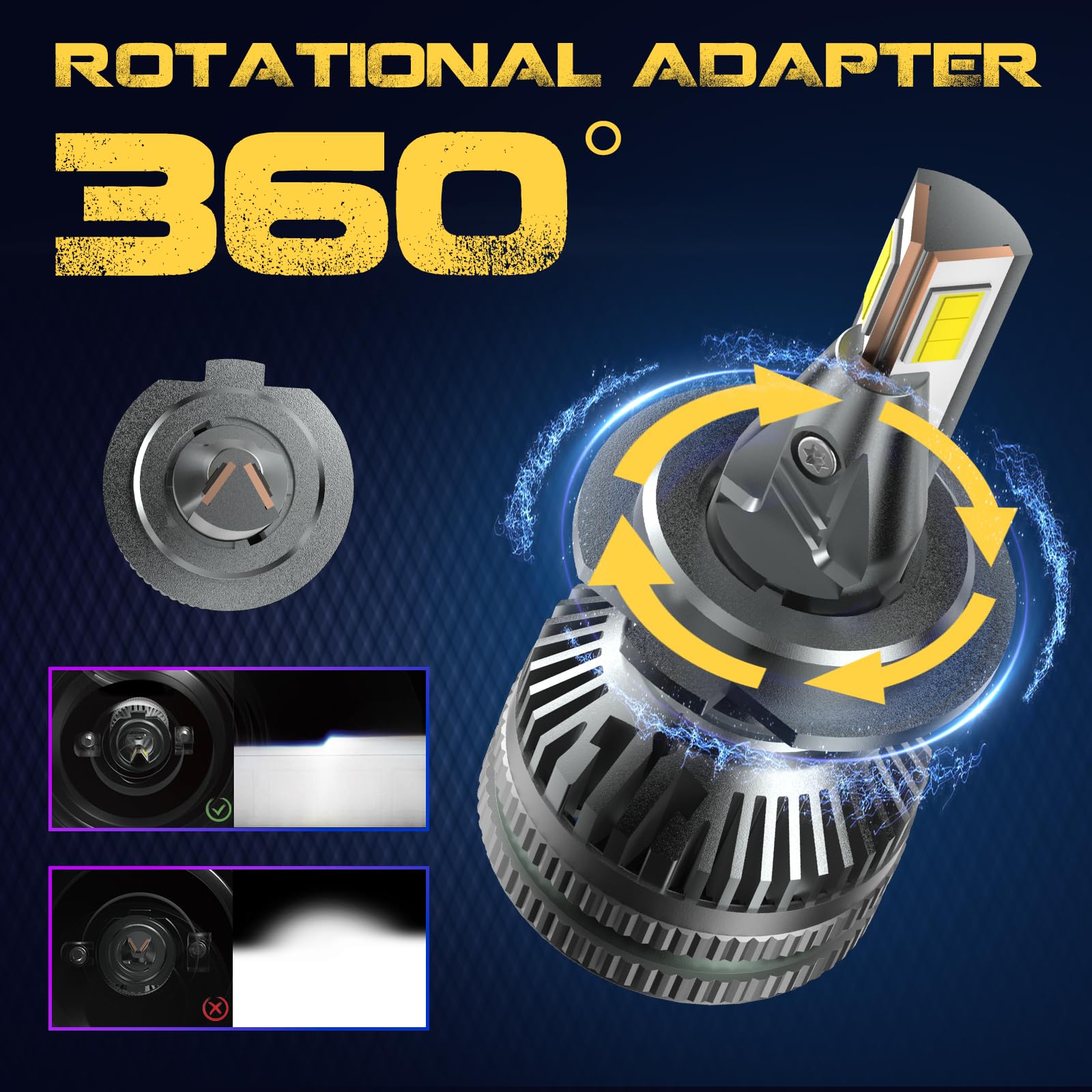 H7 LED per Faro Lenticolare: 110W 20000LM Lampadine h7 | Kit di Conversione per Auto Lampada, lenticolare Auto vled 6500K Bianco